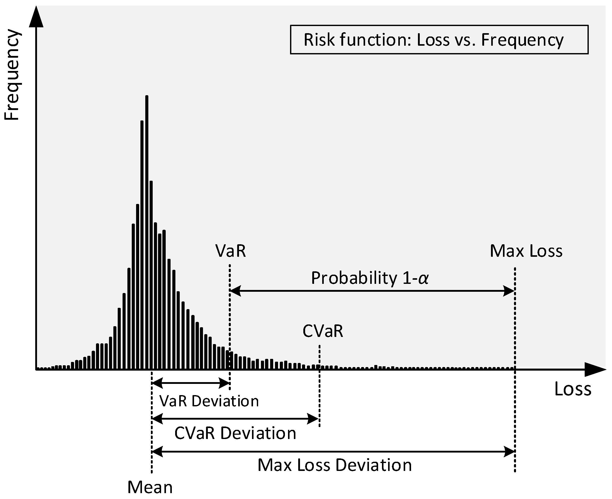 Mathematics 11 01148 g003 Mathematics 11 01148 g003