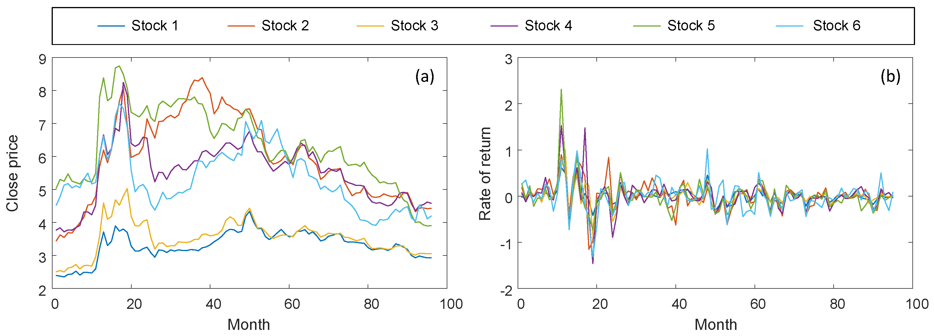 Mathematics 11 01148 g004 Mathematics 11 01148 g004
