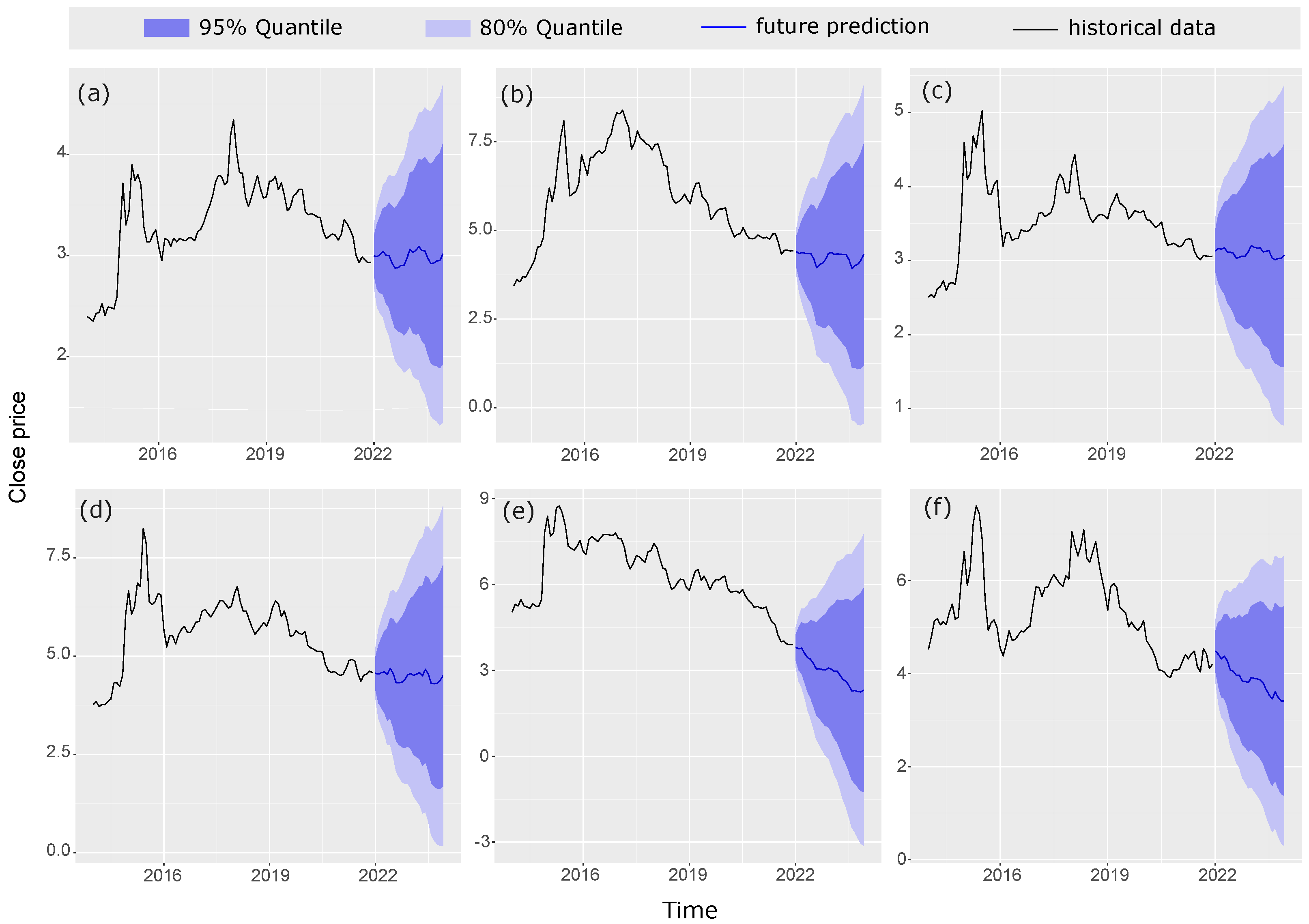 Mathematics 11 01148 g007 Mathematics 11 01148 g007