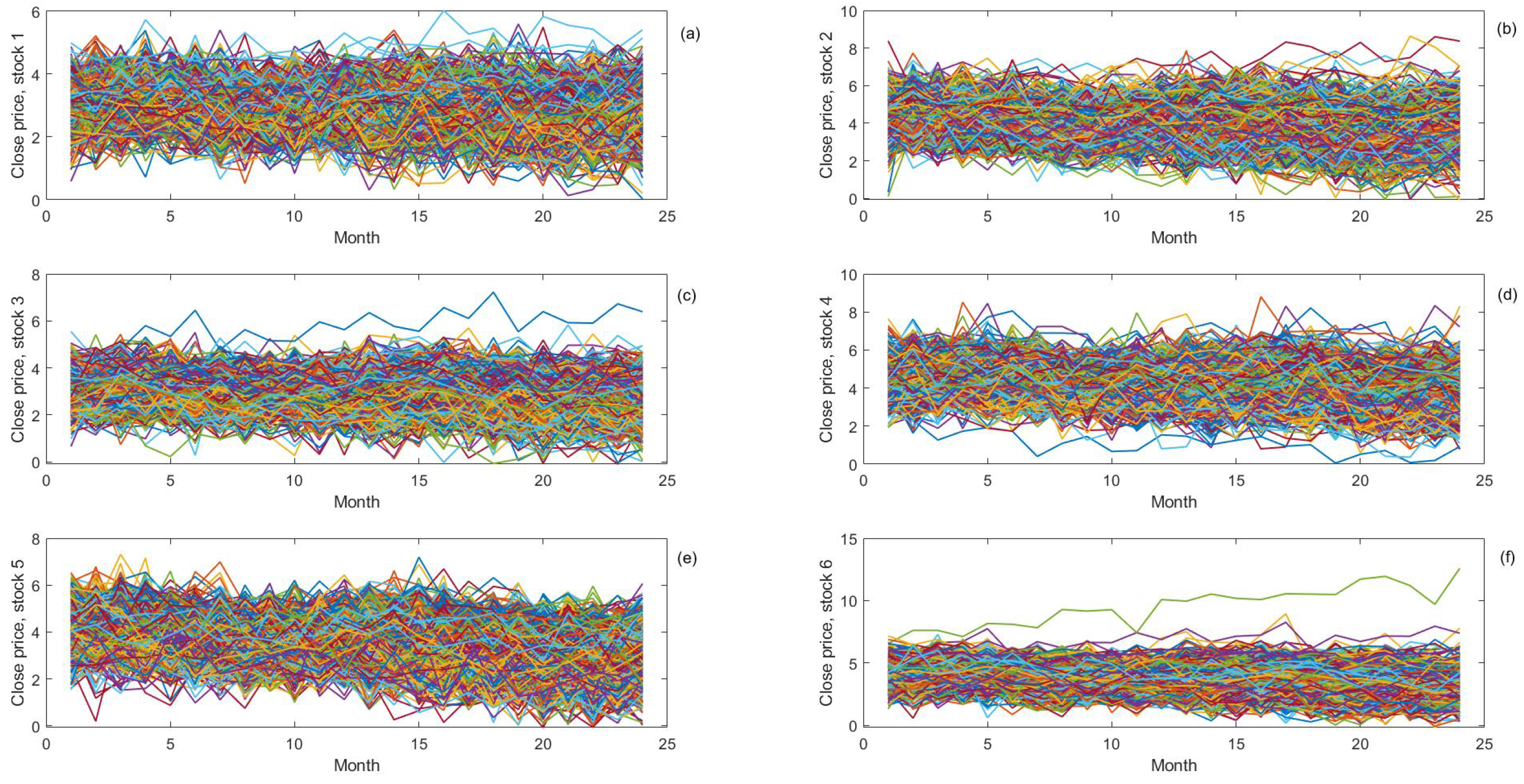 Mathematics 11 01148 g008 Mathematics 11 01148 g008