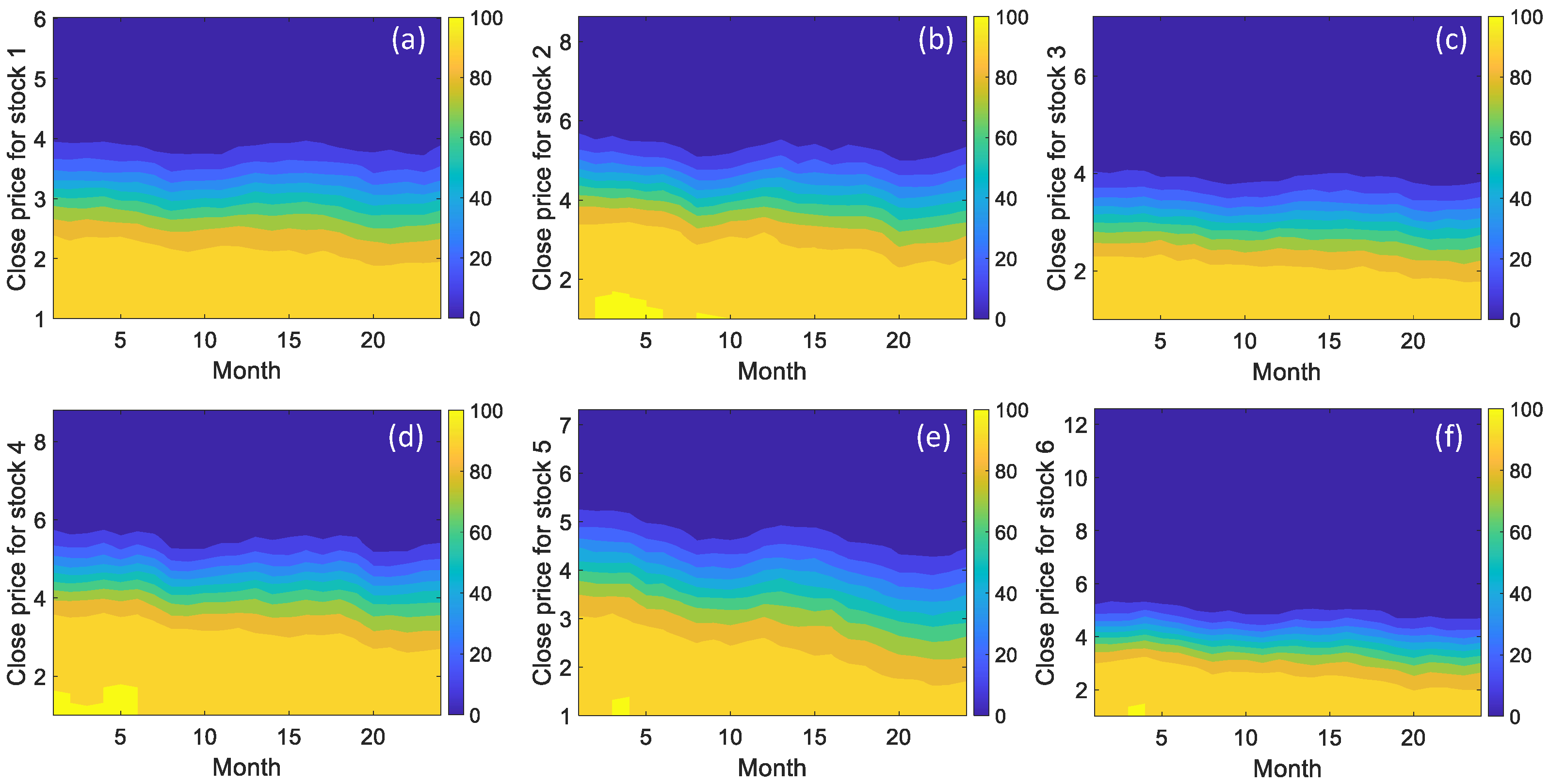 Mathematics 11 01148 g009 Mathematics 11 01148 g009