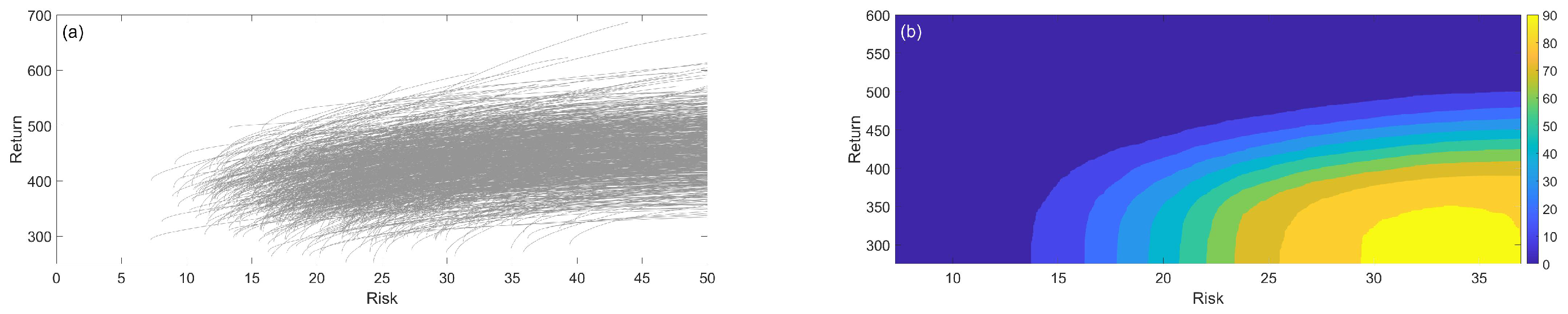 Mathematics 11 01148 g010 Mathematics 11 01148 g010