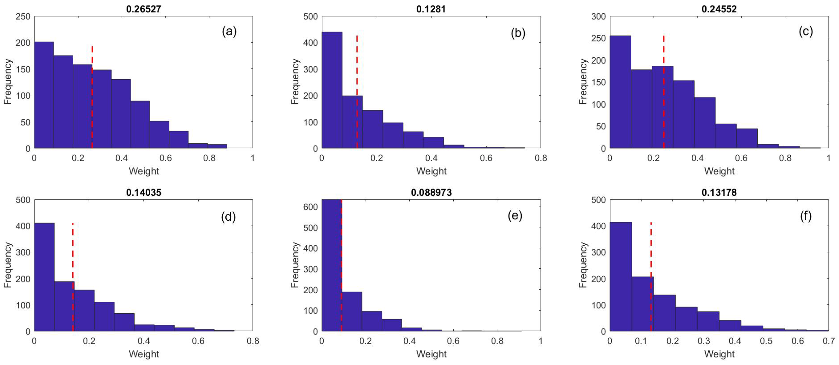 Mathematics 11 01148 g011 Mathematics 11 01148 g011