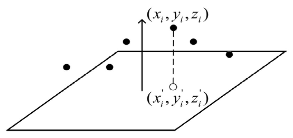 Mathematics 11 01149 g004