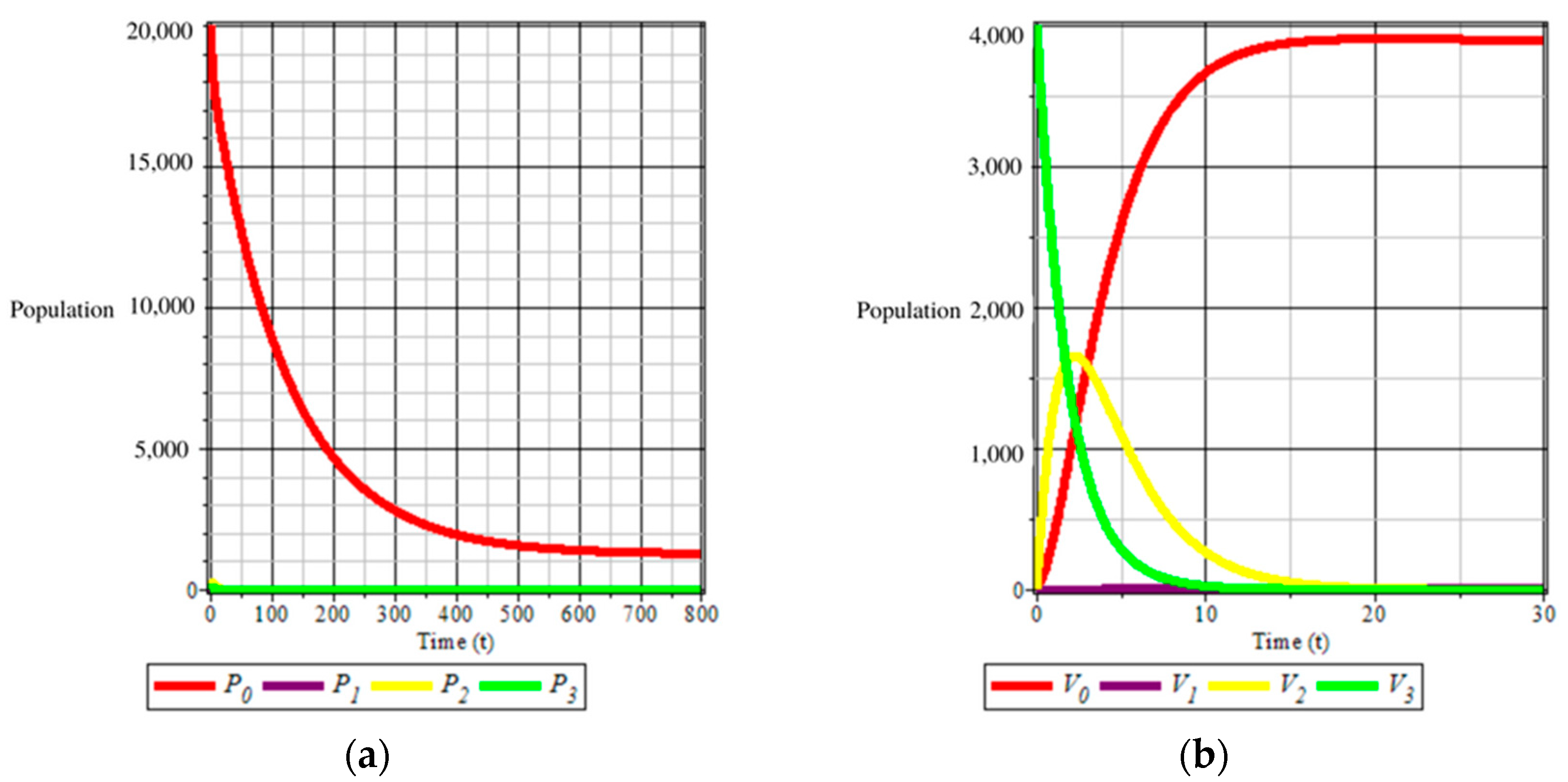 Mathematics 11 01151 g002 Mathematics 11 01151 g002