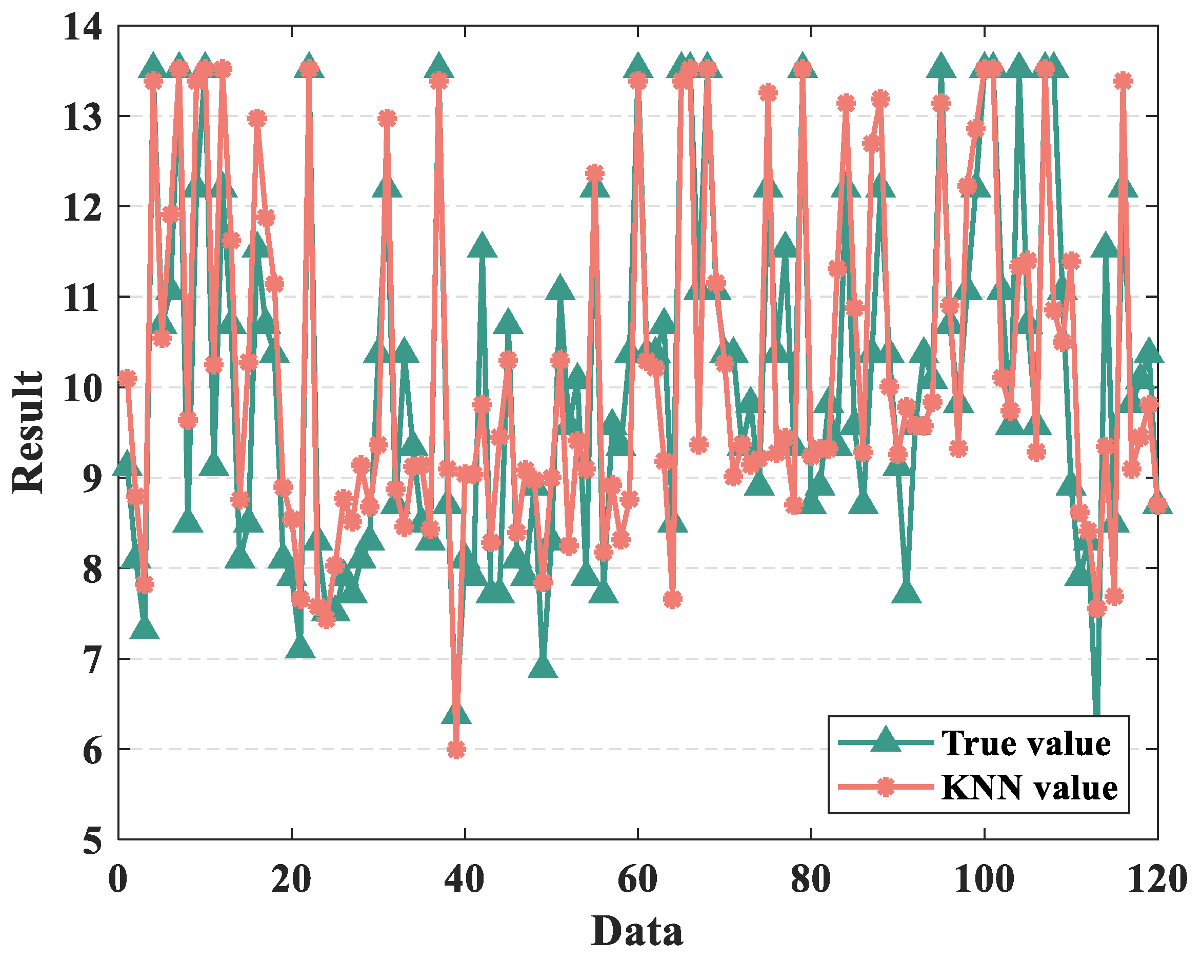 Mathematics 11 01152 g007