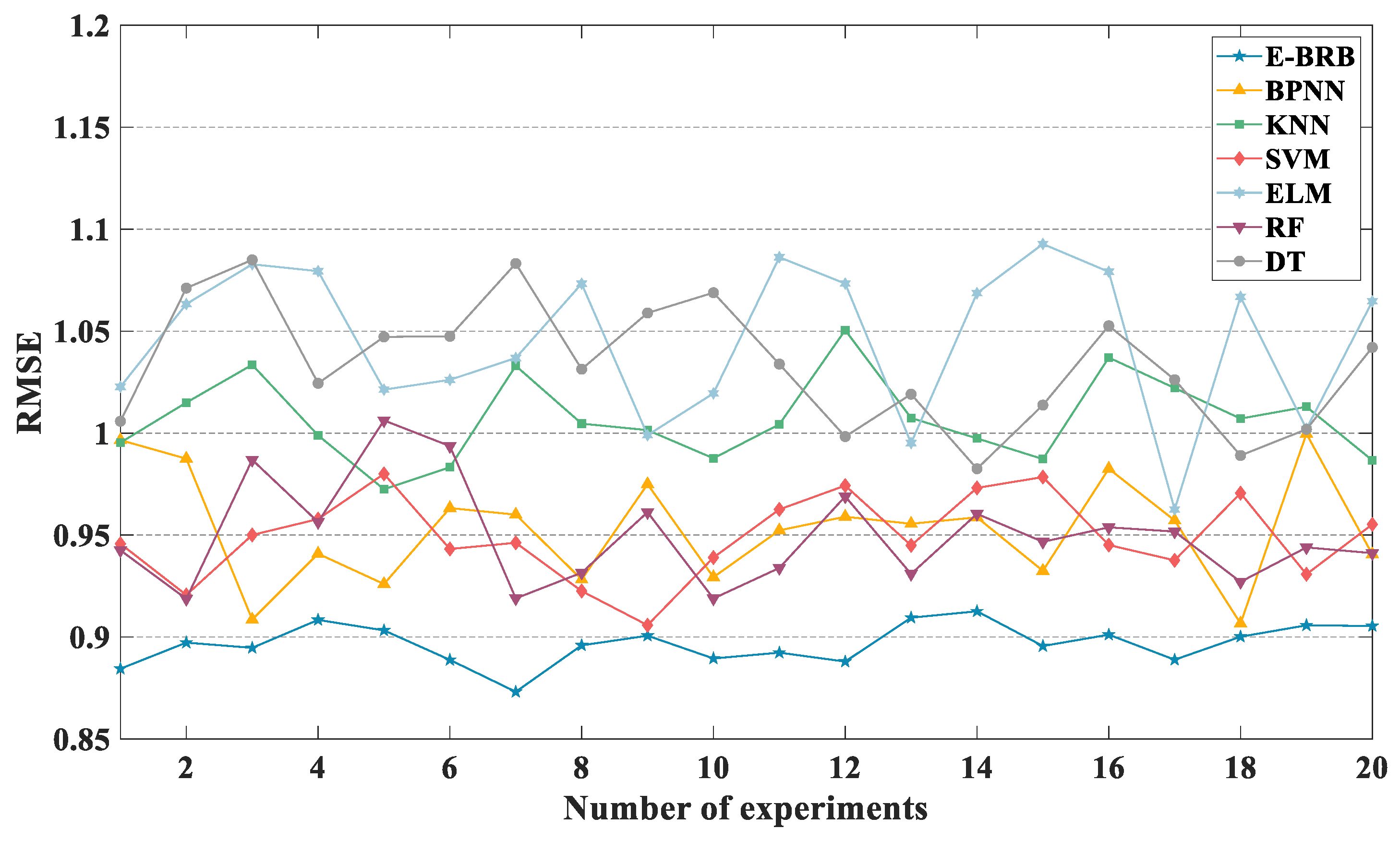 Mathematics 11 01152 g013
