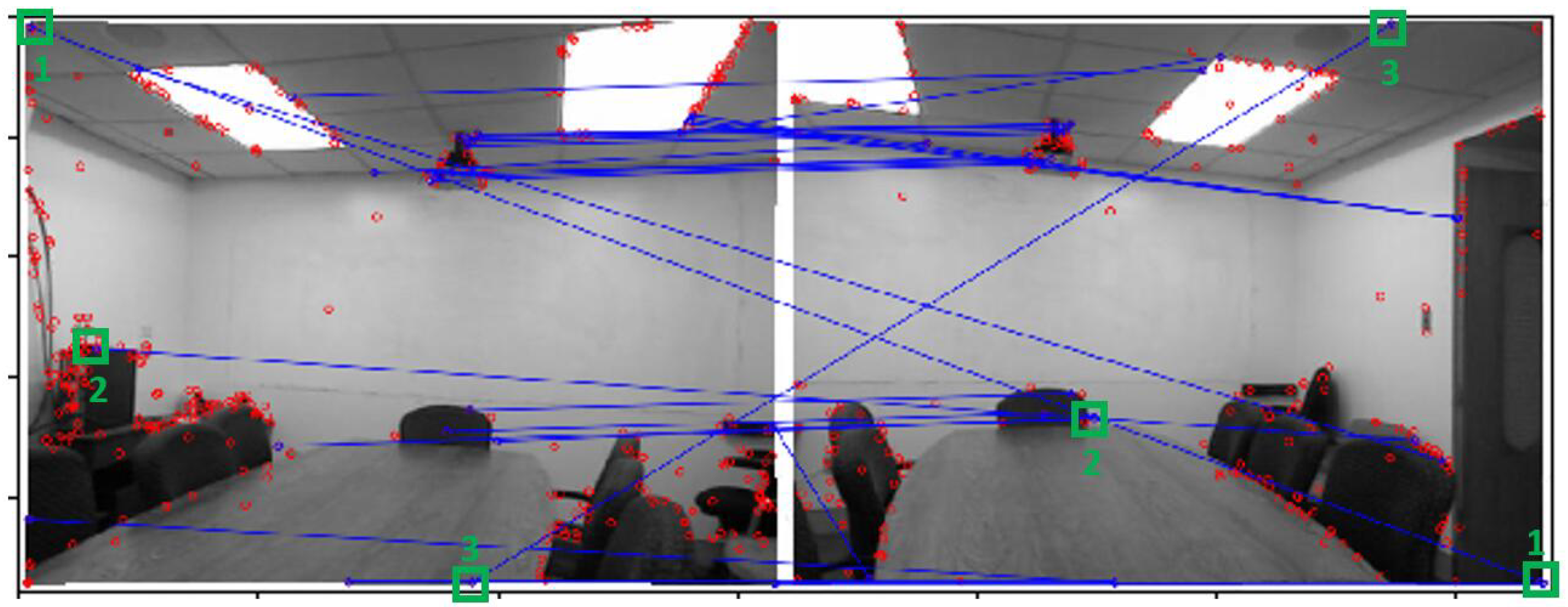 Mathematics 11 01154 g002 Mathematics 11 01154 g002