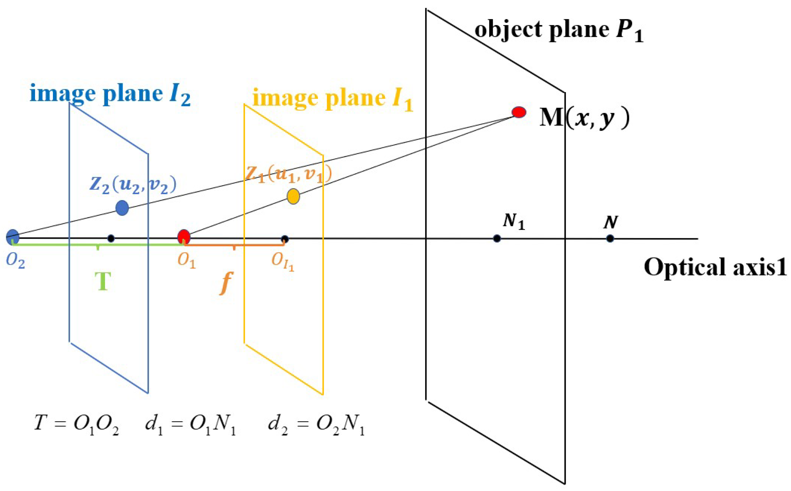 Mathematics 11 01154 g004 Mathematics 11 01154 g004