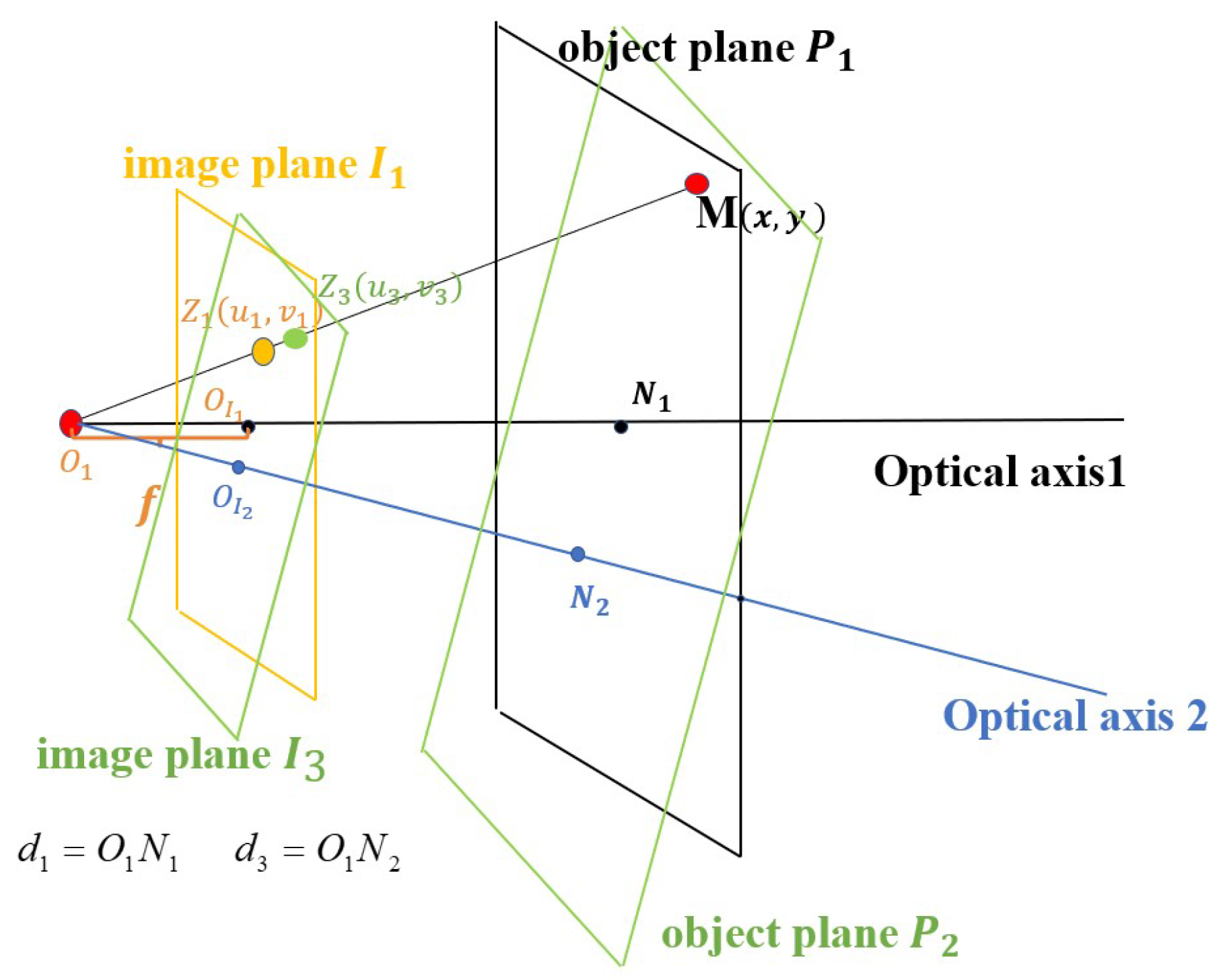 Mathematics 11 01154 g005 Mathematics 11 01154 g005