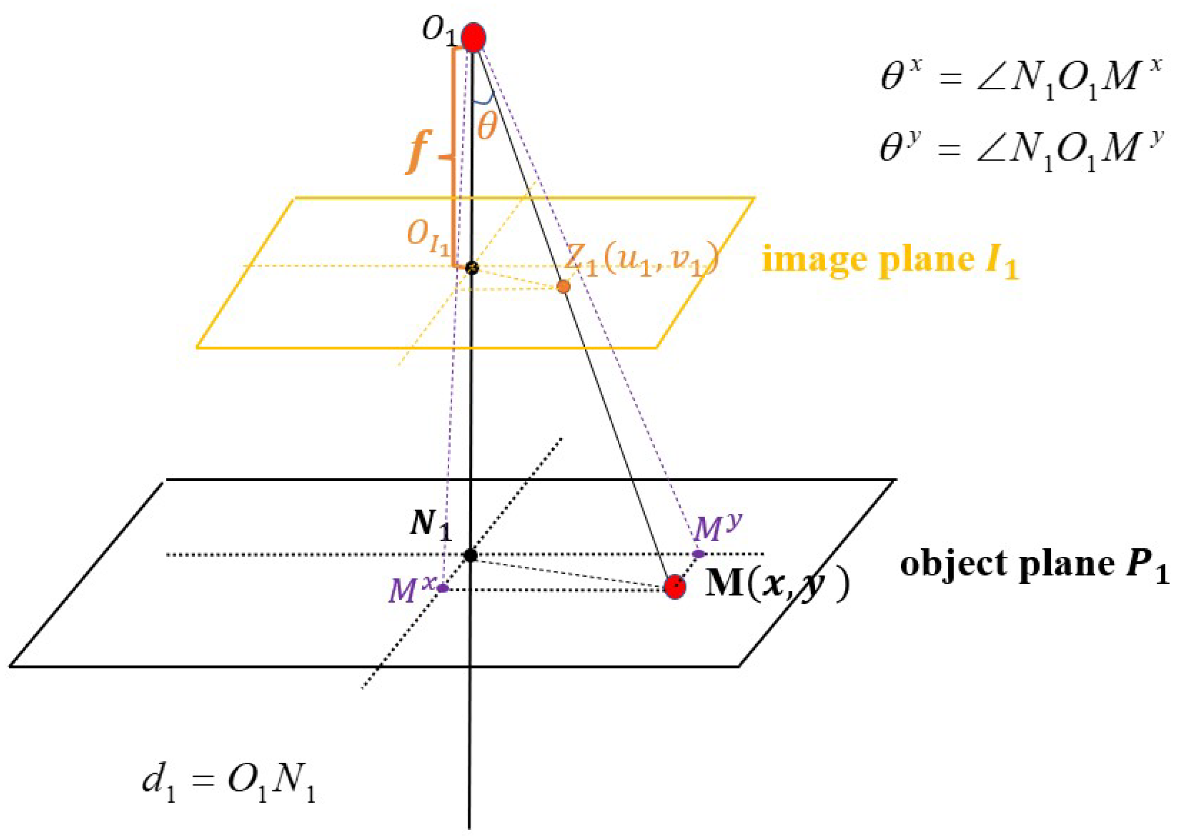 Mathematics 11 01154 g006 Mathematics 11 01154 g006