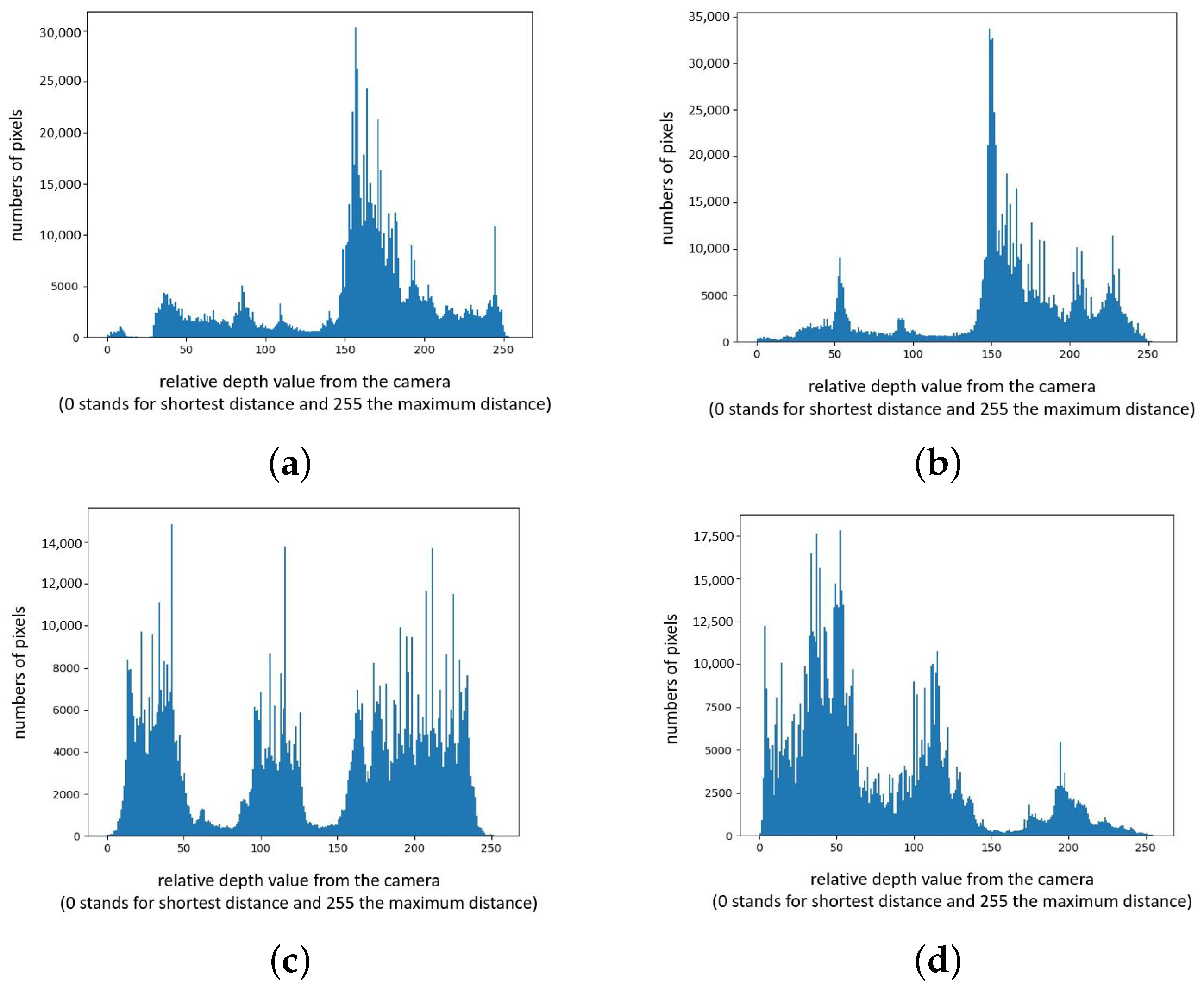 Mathematics 11 01154 g011 Mathematics 11 01154 g011