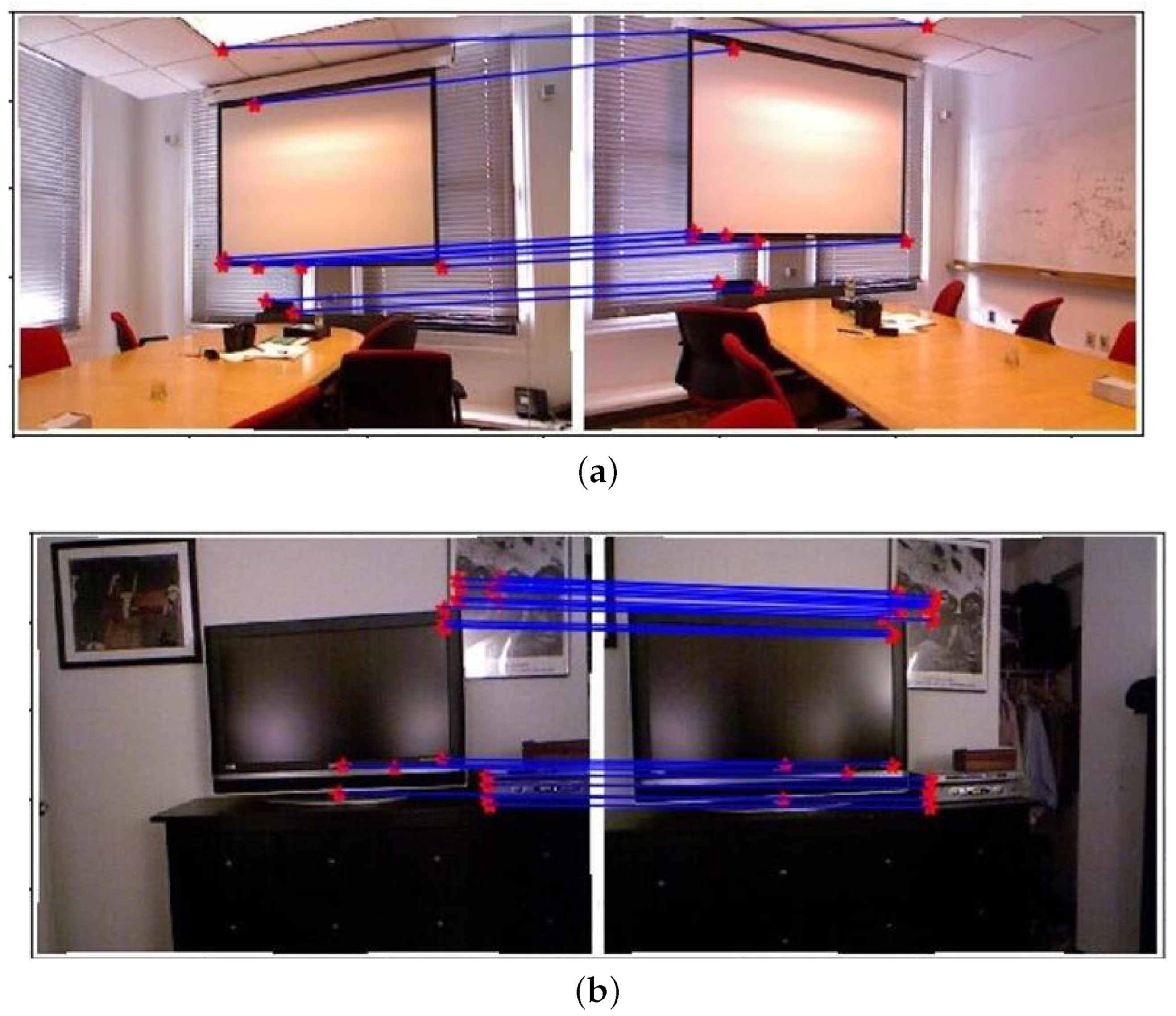 Mathematics 11 01154 g013 Mathematics 11 01154 g013