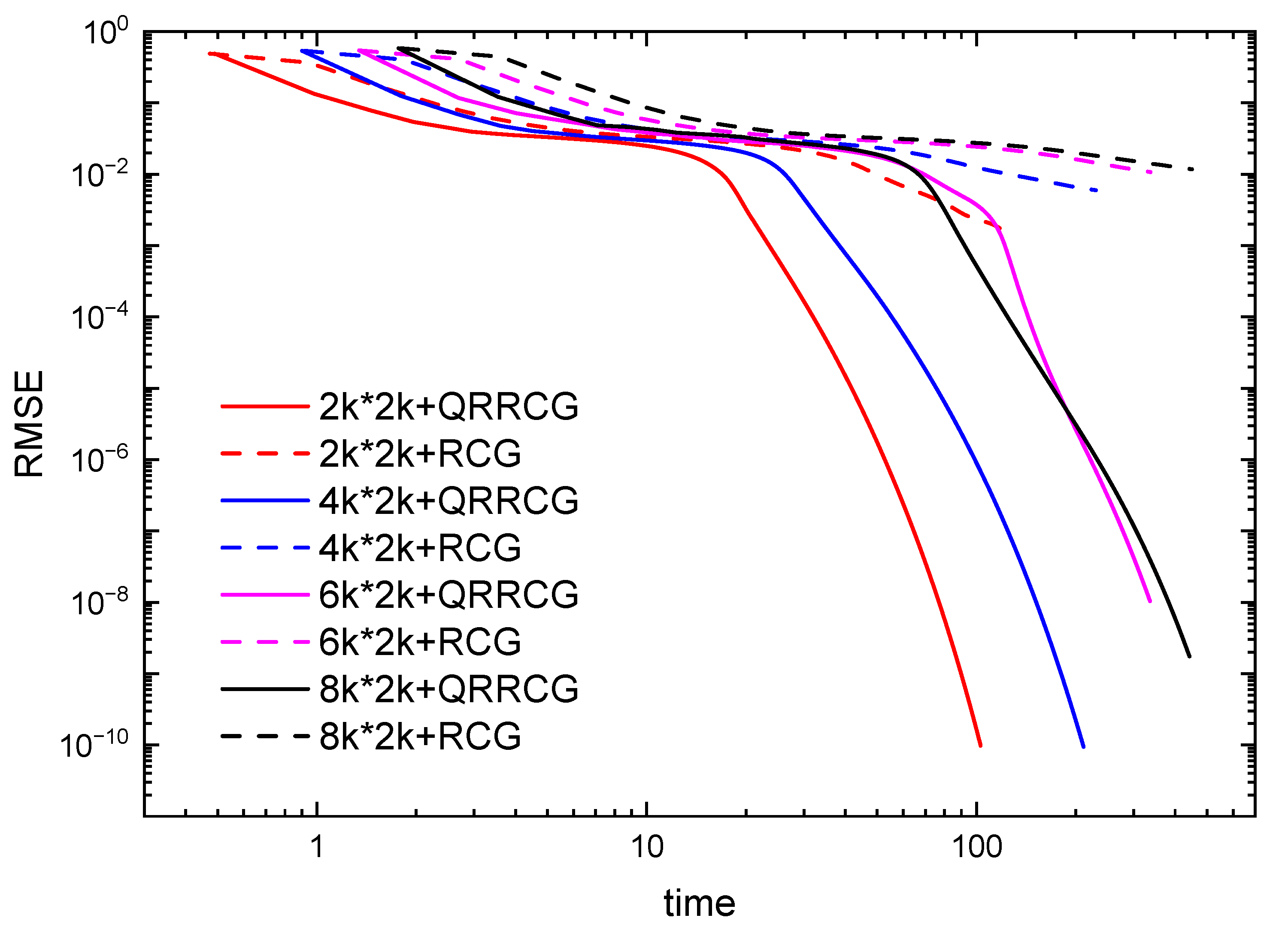 Mathematics 11 01155 g005