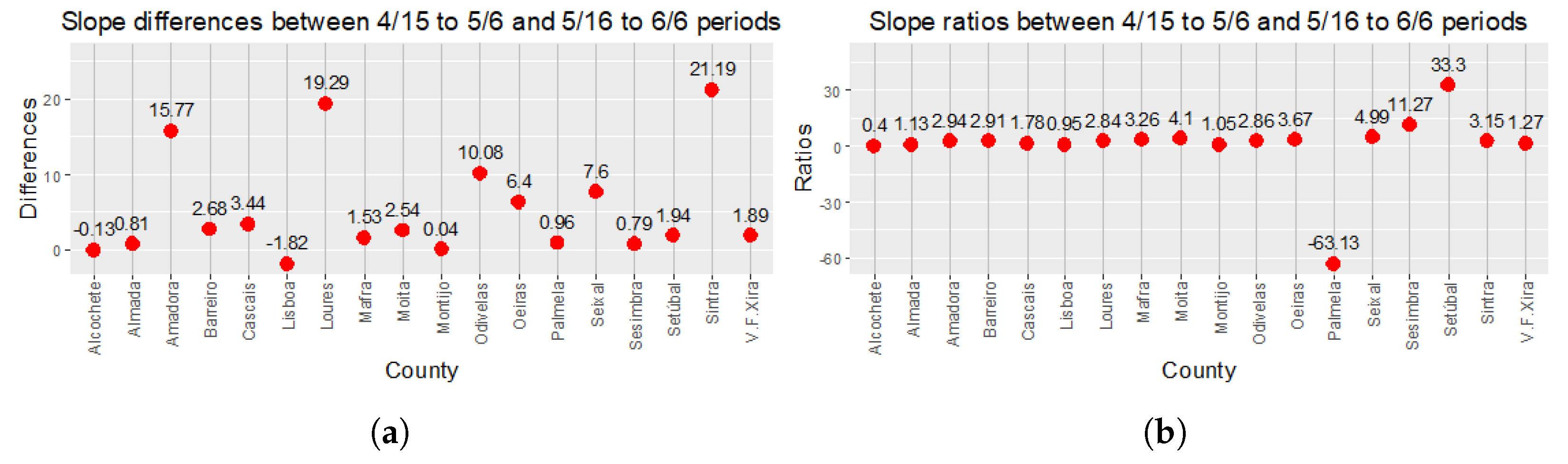 Mathematics 11 01156 g006
