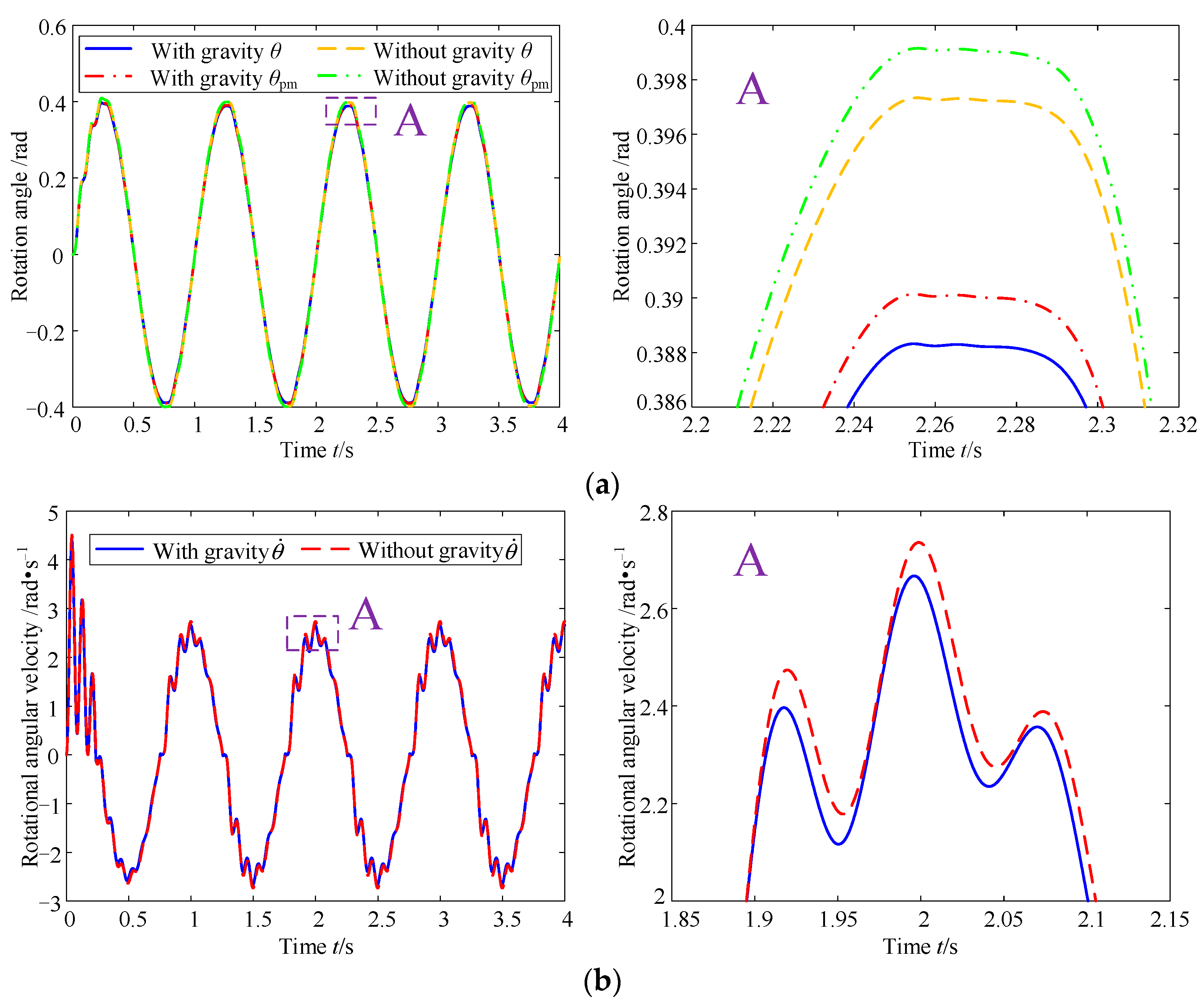 Mathematics 11 01166 g003 Mathematics 11 01166 g003