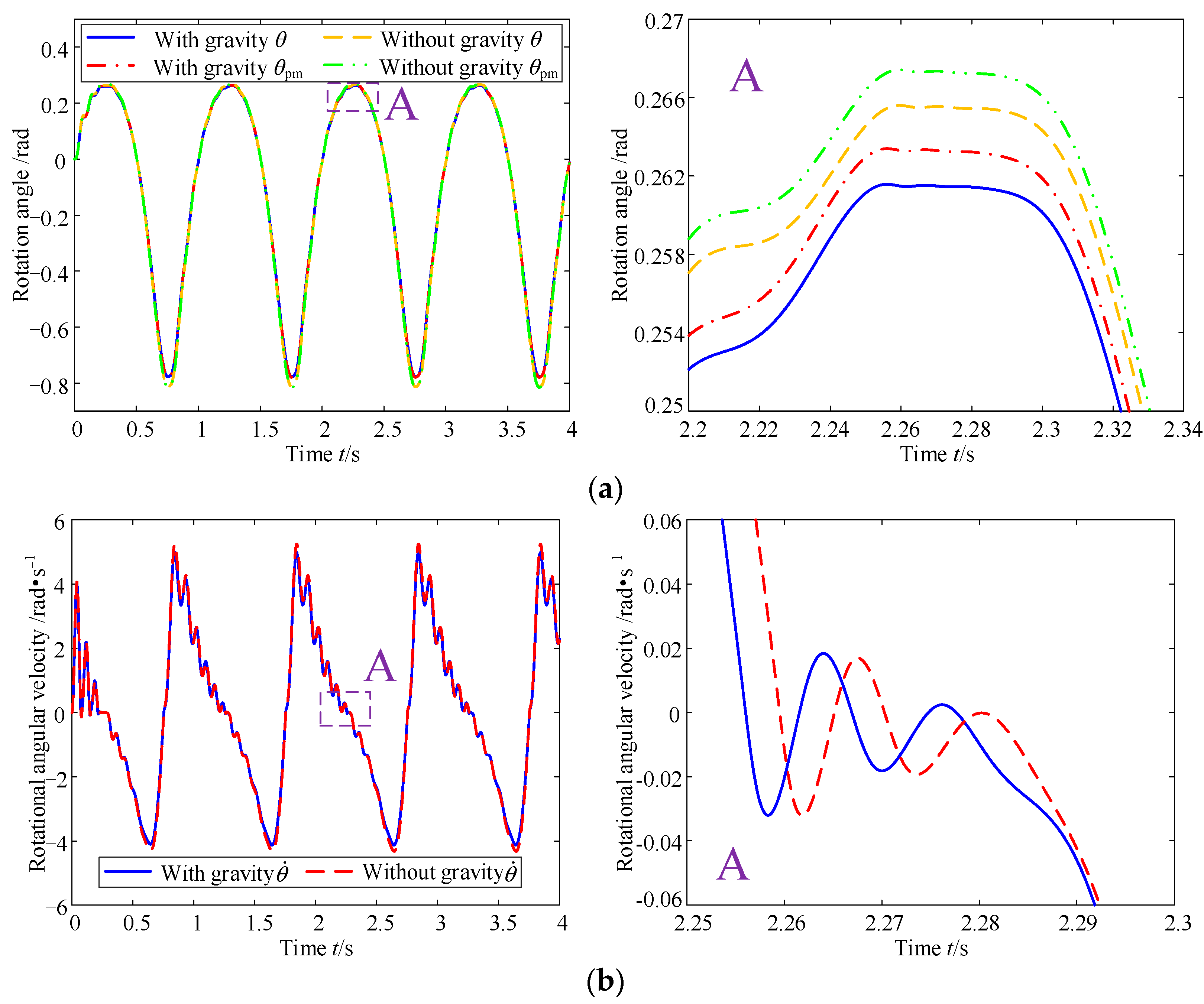 Mathematics 11 01166 g005 Mathematics 11 01166 g005