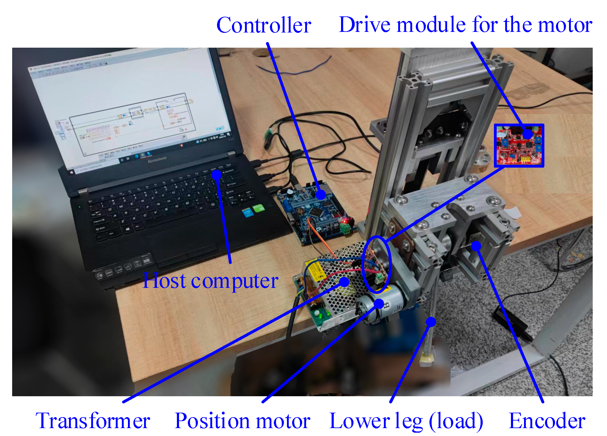 Mathematics 11 01166 g011 Mathematics 11 01166 g011