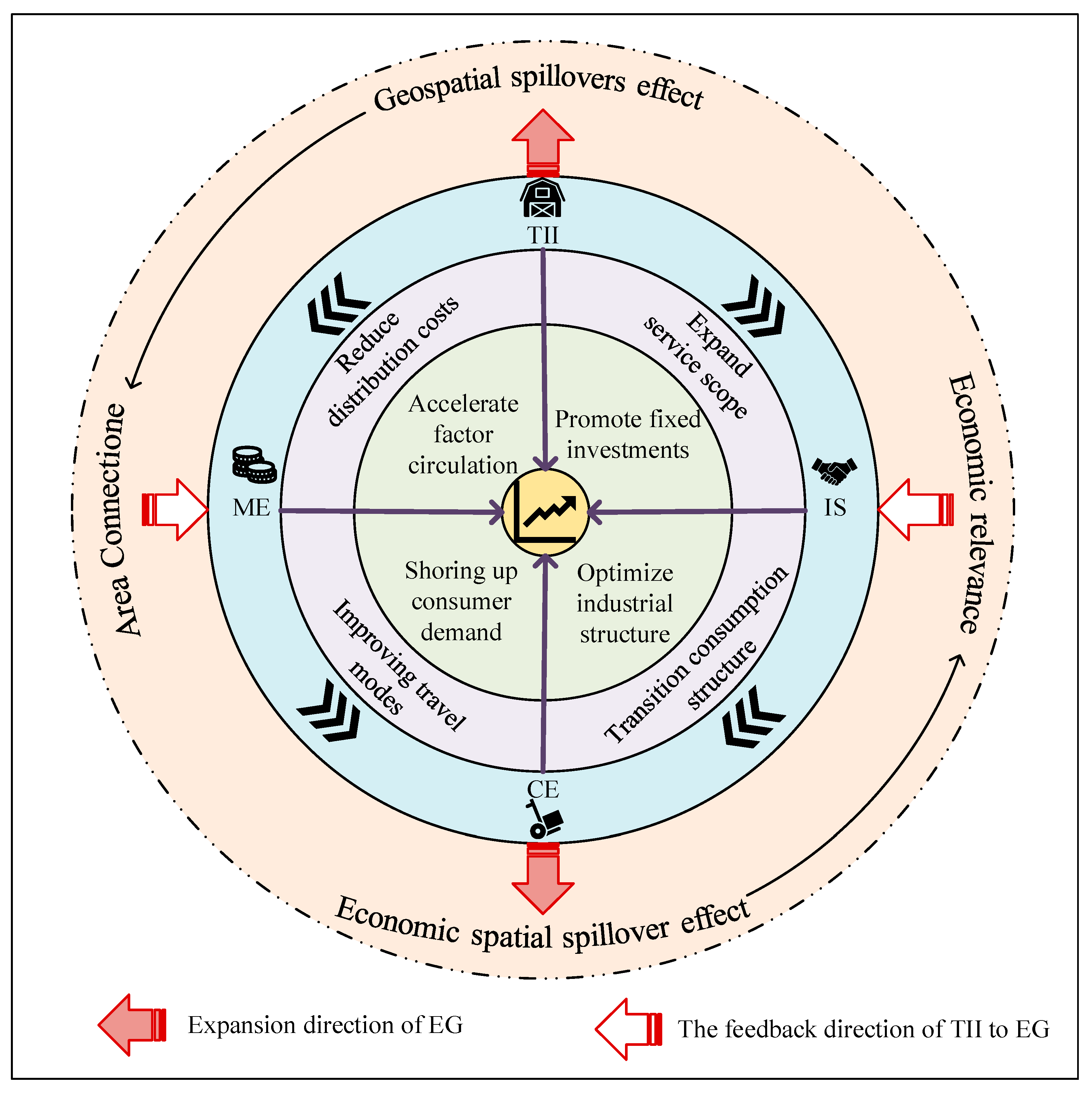 Mathematics 11 01167 g002