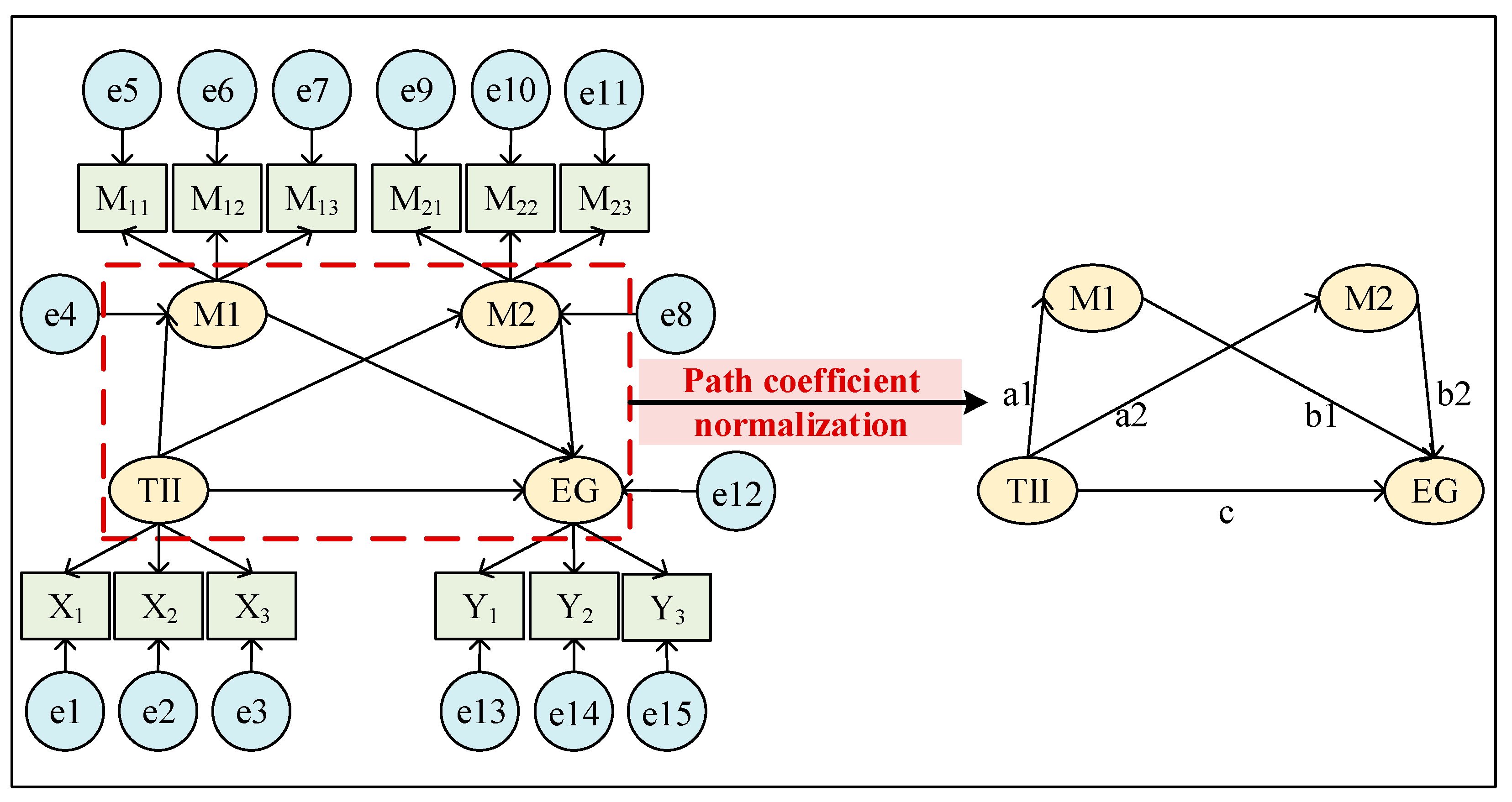 Mathematics 11 01167 g004