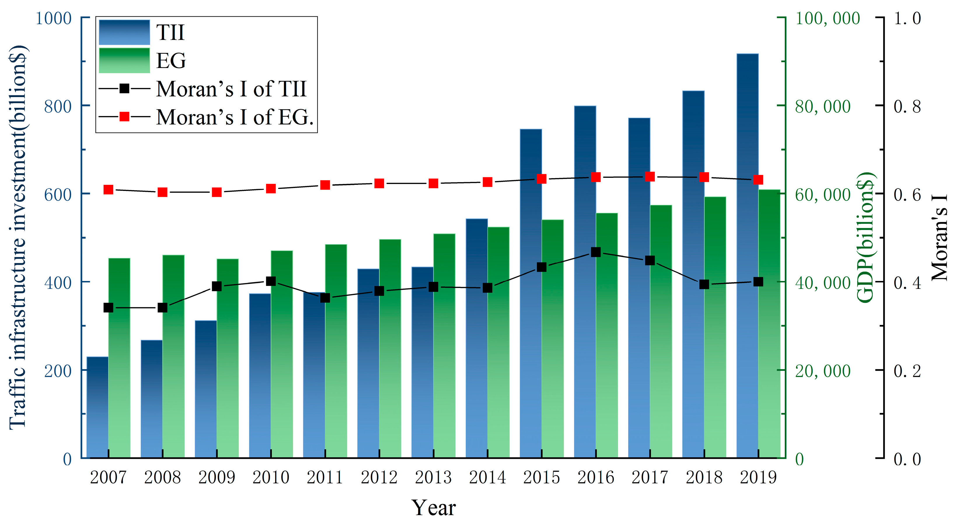 Mathematics 11 01167 g005