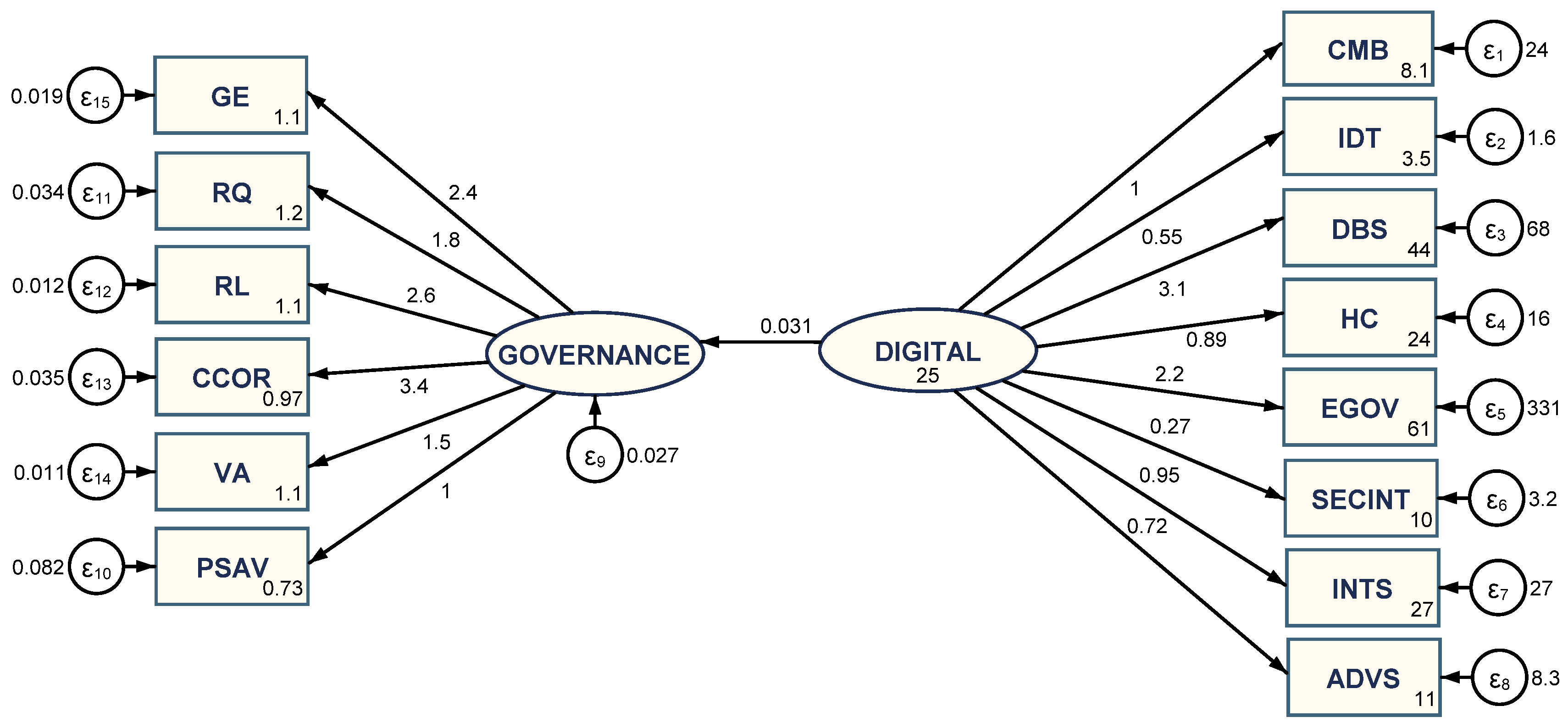 Mathematics 11 01168 g004