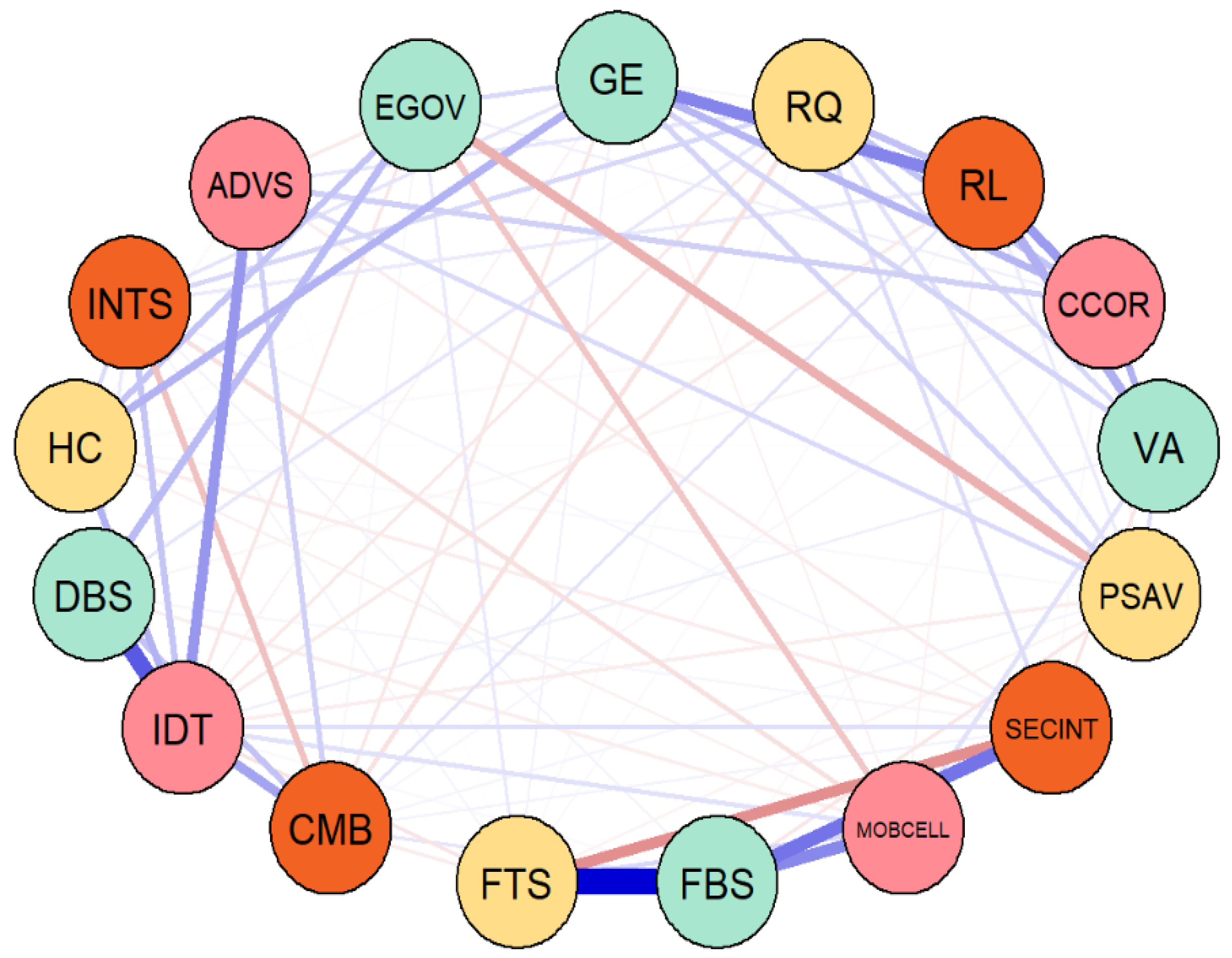 Mathematics 11 01168 g005