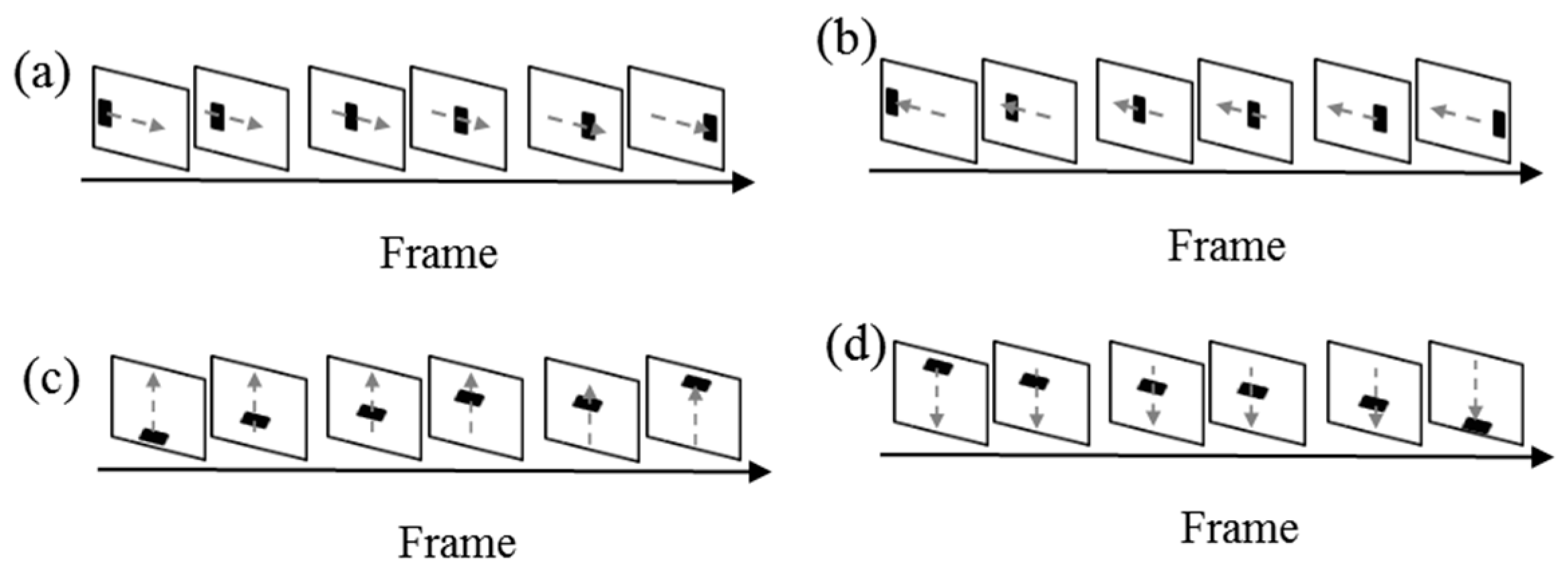 Mathematics 11 01169 g002 Mathematics 11 01169 g002