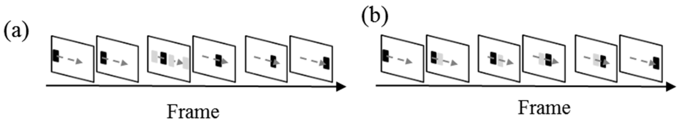 Mathematics 11 01169 g003 Mathematics 11 01169 g003
