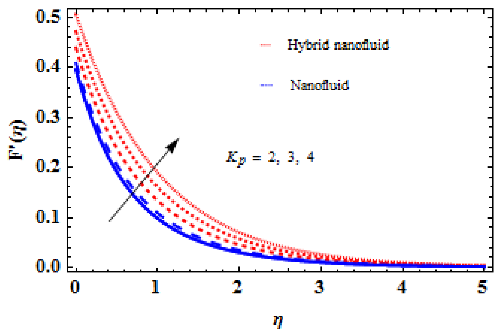 Mathematics 11 01170 g009