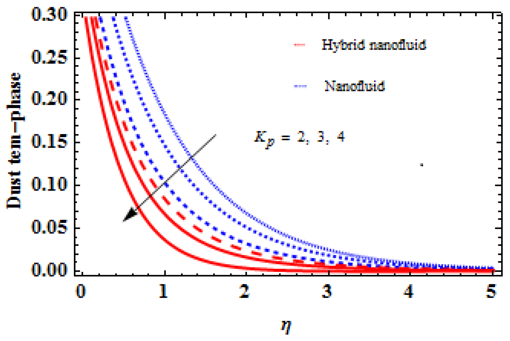 Mathematics 11 01170 g010