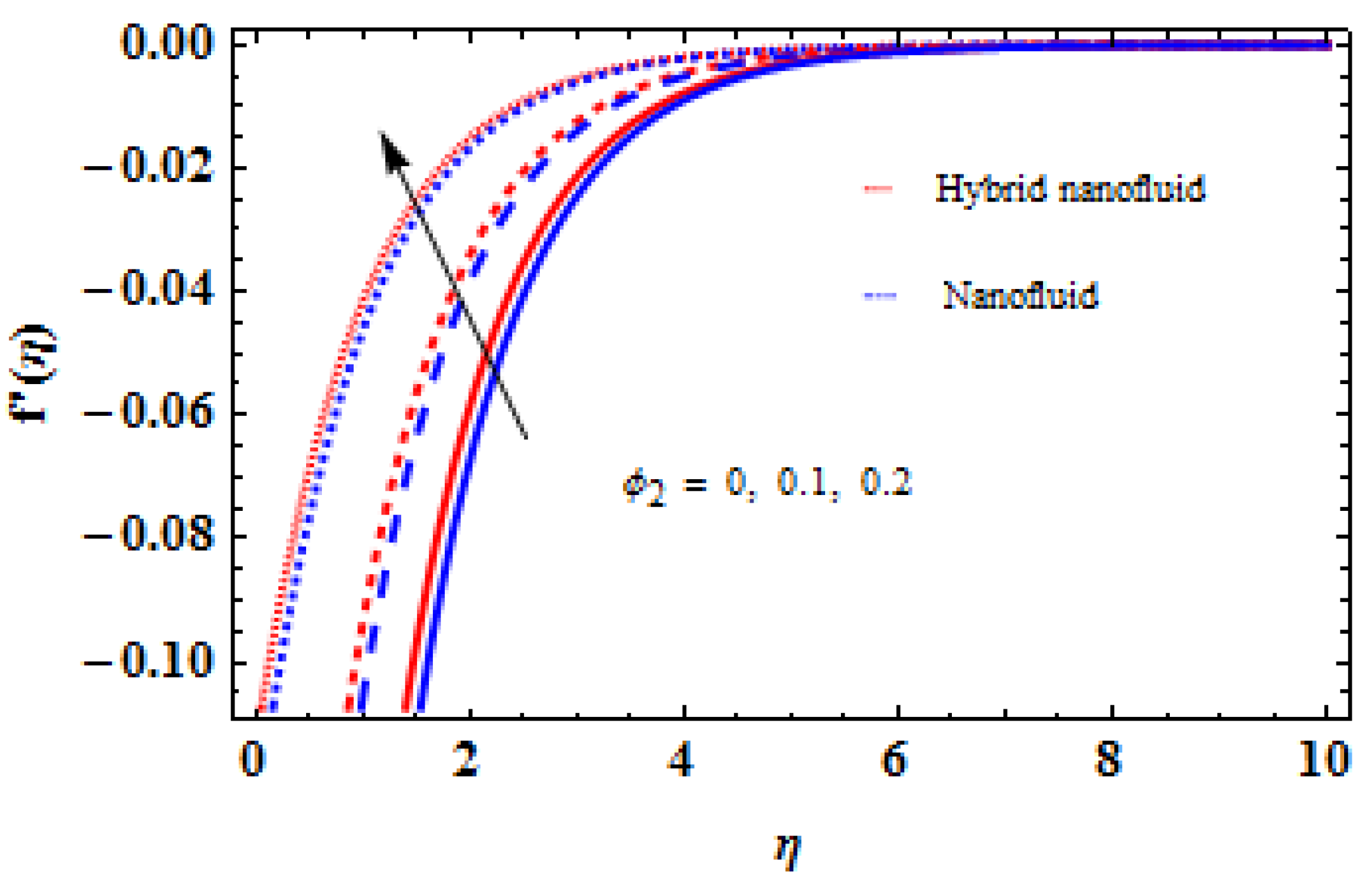 Mathematics 11 01170 g011