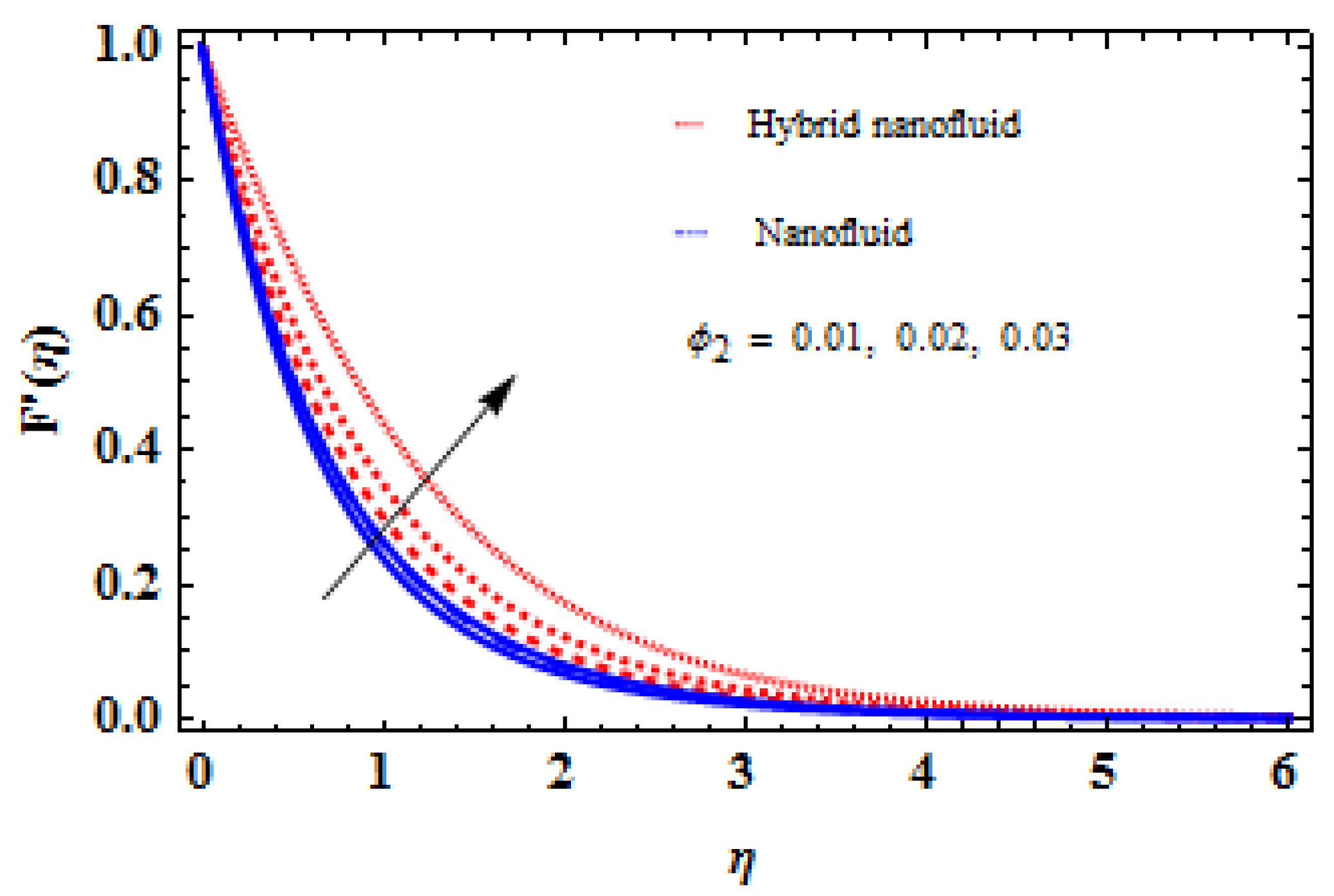 Mathematics 11 01170 g012