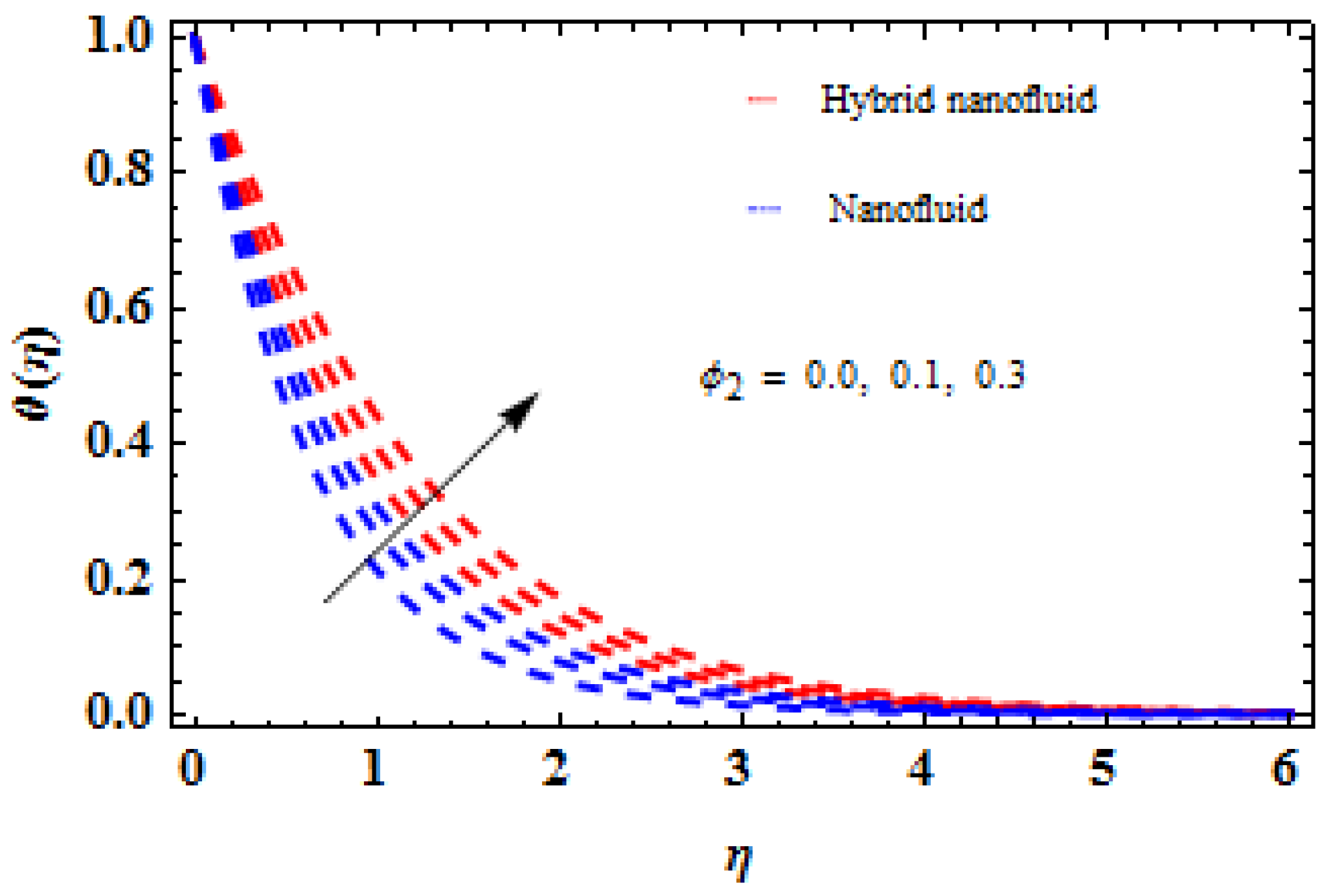 Mathematics 11 01170 g013