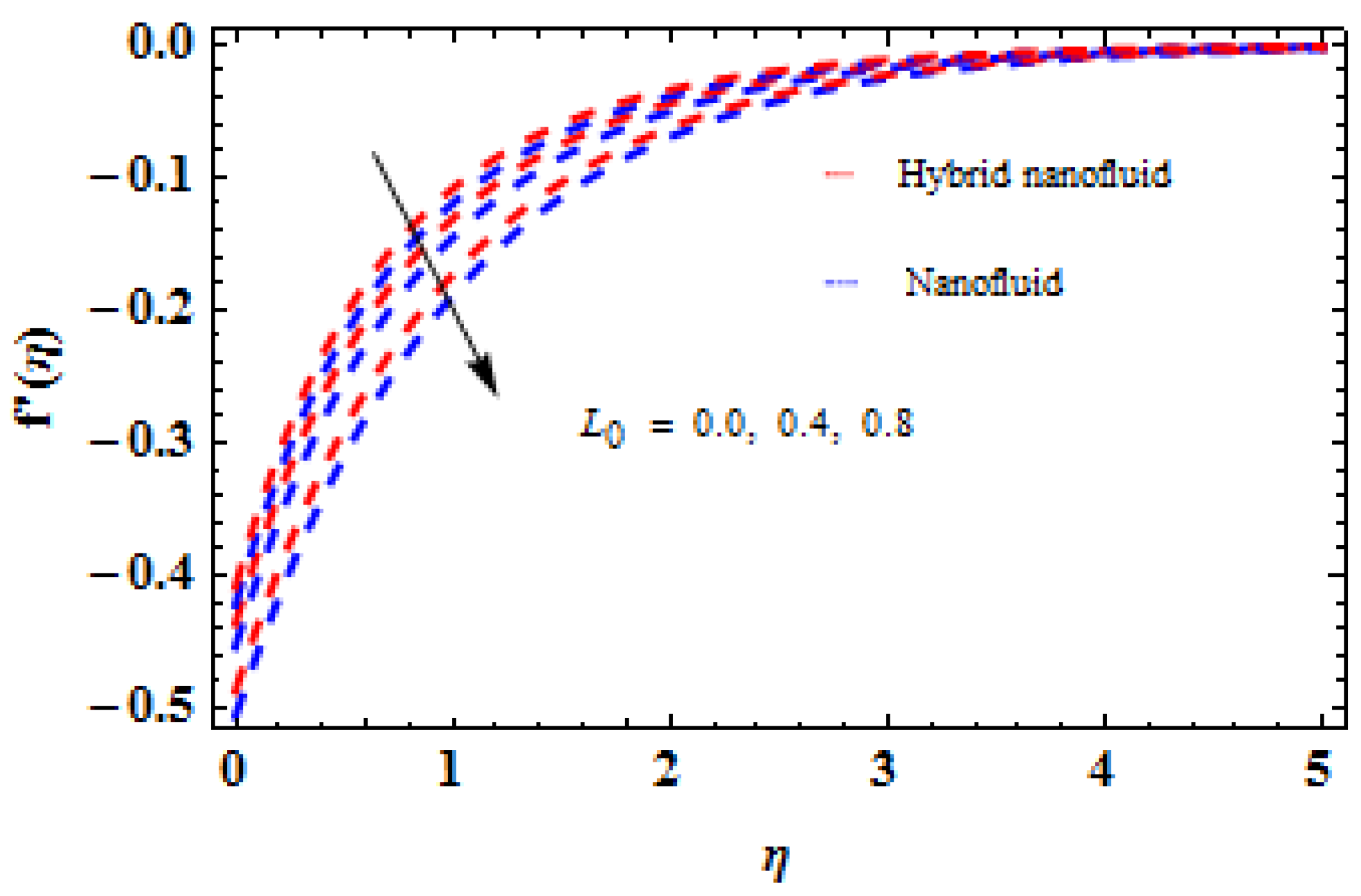 Mathematics 11 01170 g015