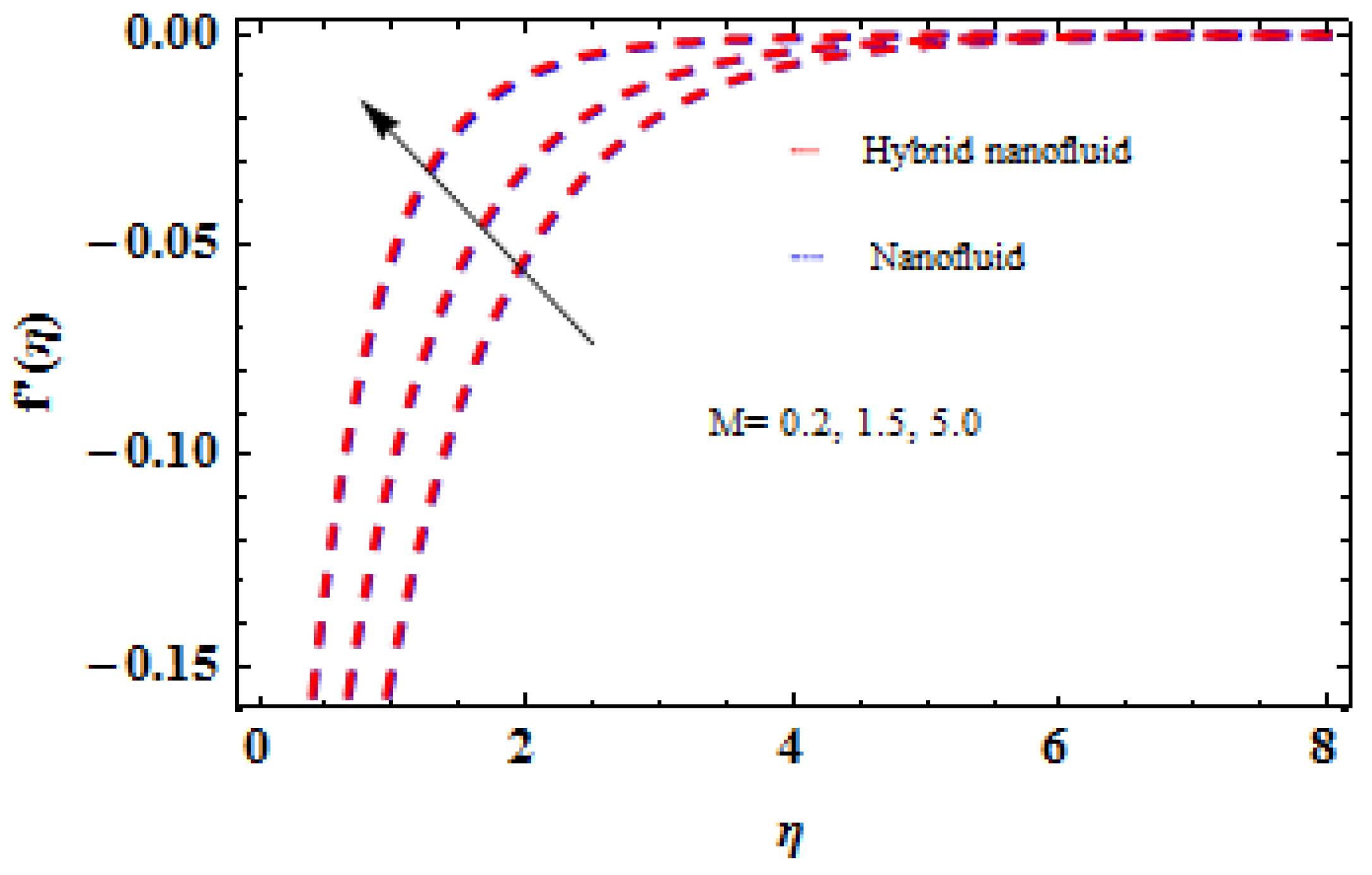Mathematics 11 01170 g017