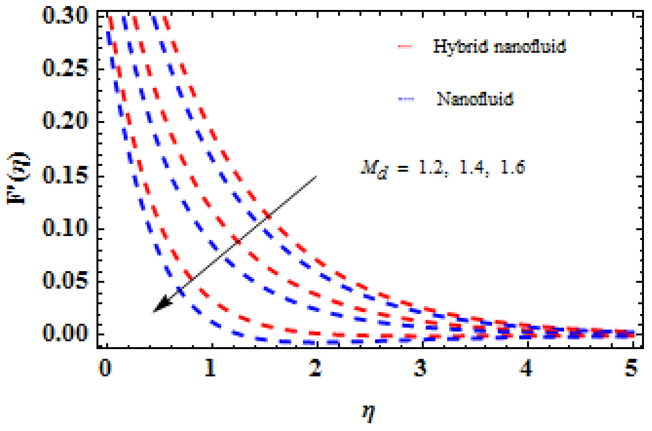 Mathematics 11 01170 g019