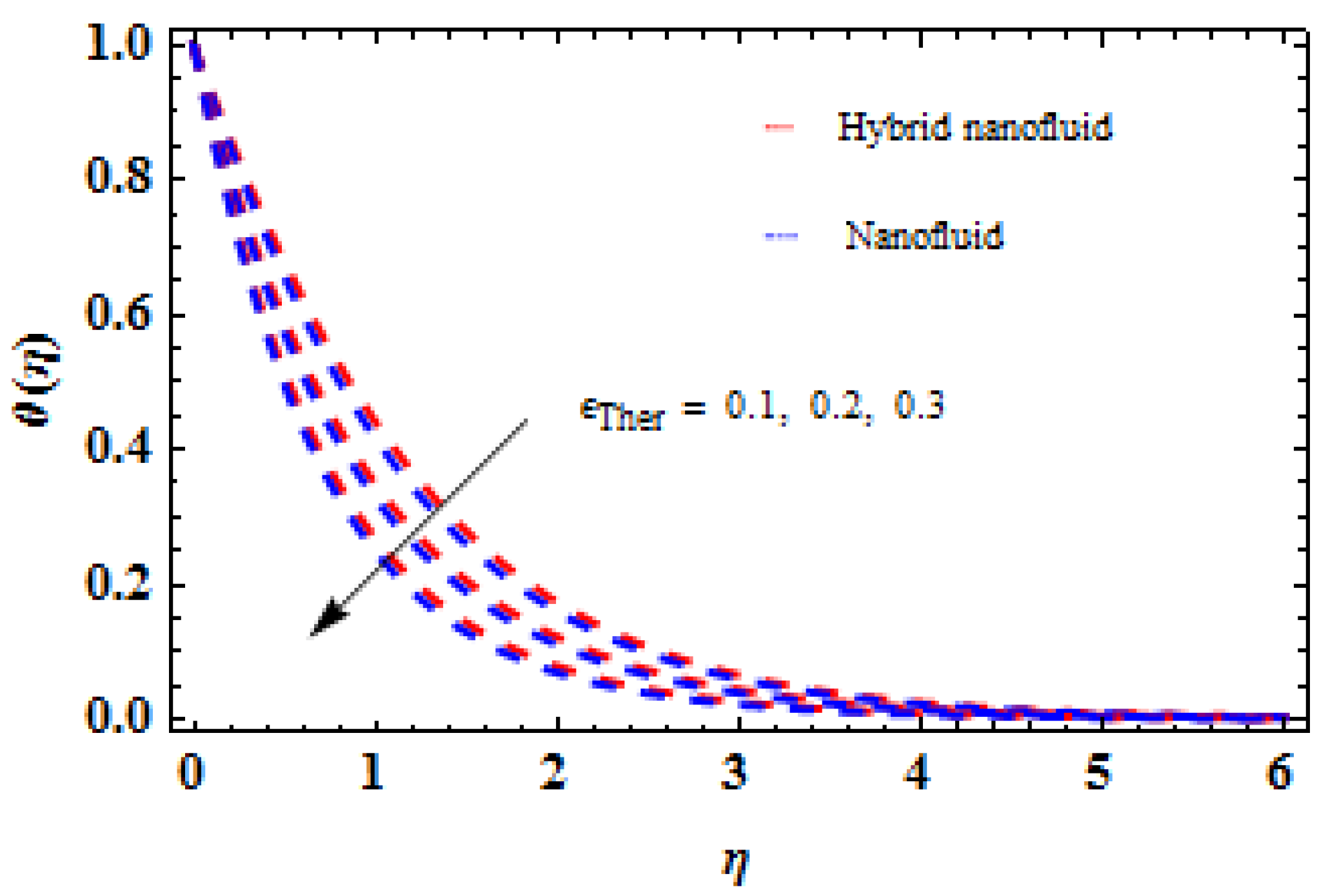 Mathematics 11 01170 g020