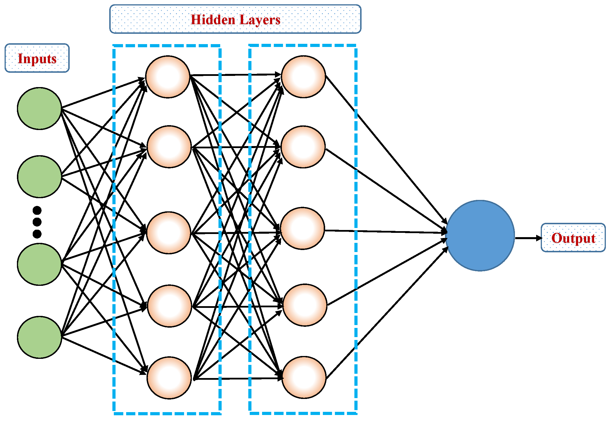 Mathematics 11 01173 g001 Mathematics 11 01173 g001