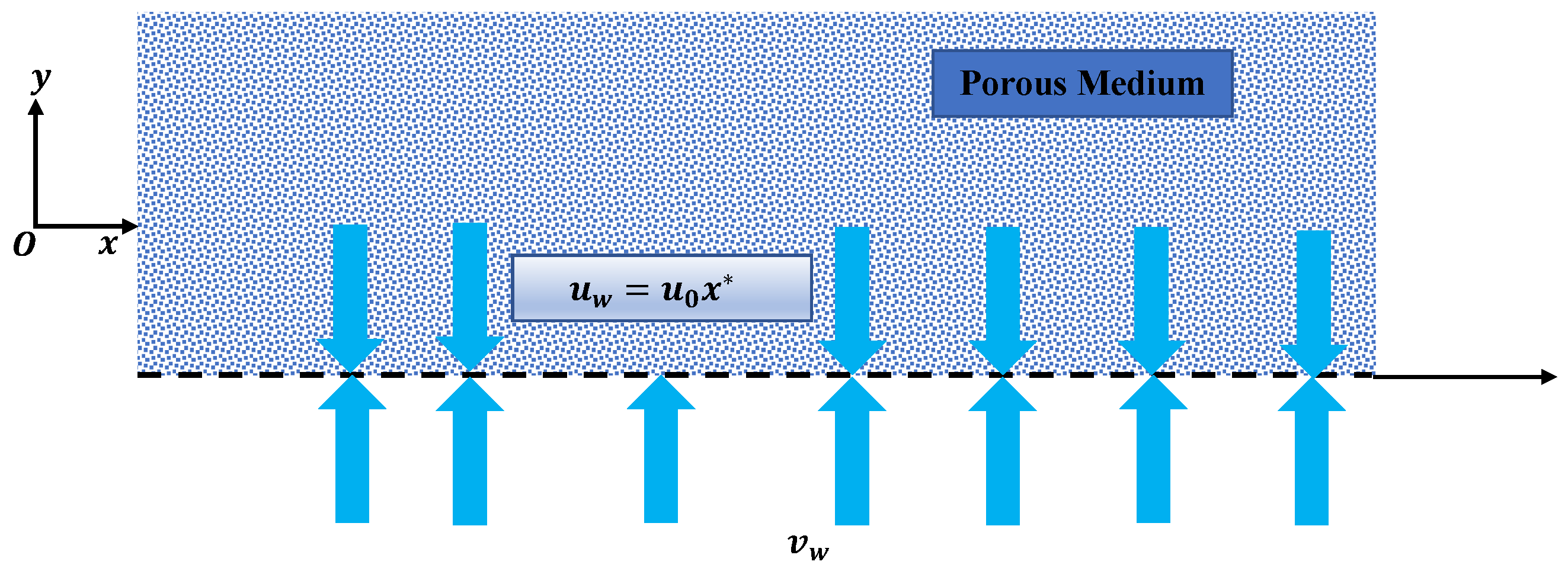 Mathematics 11 01173 g002 Mathematics 11 01173 g002
