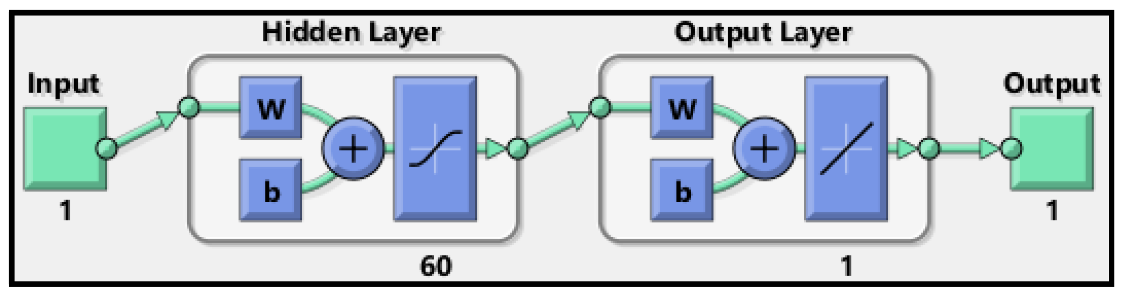 Mathematics 11 01173 g004 Mathematics 11 01173 g004