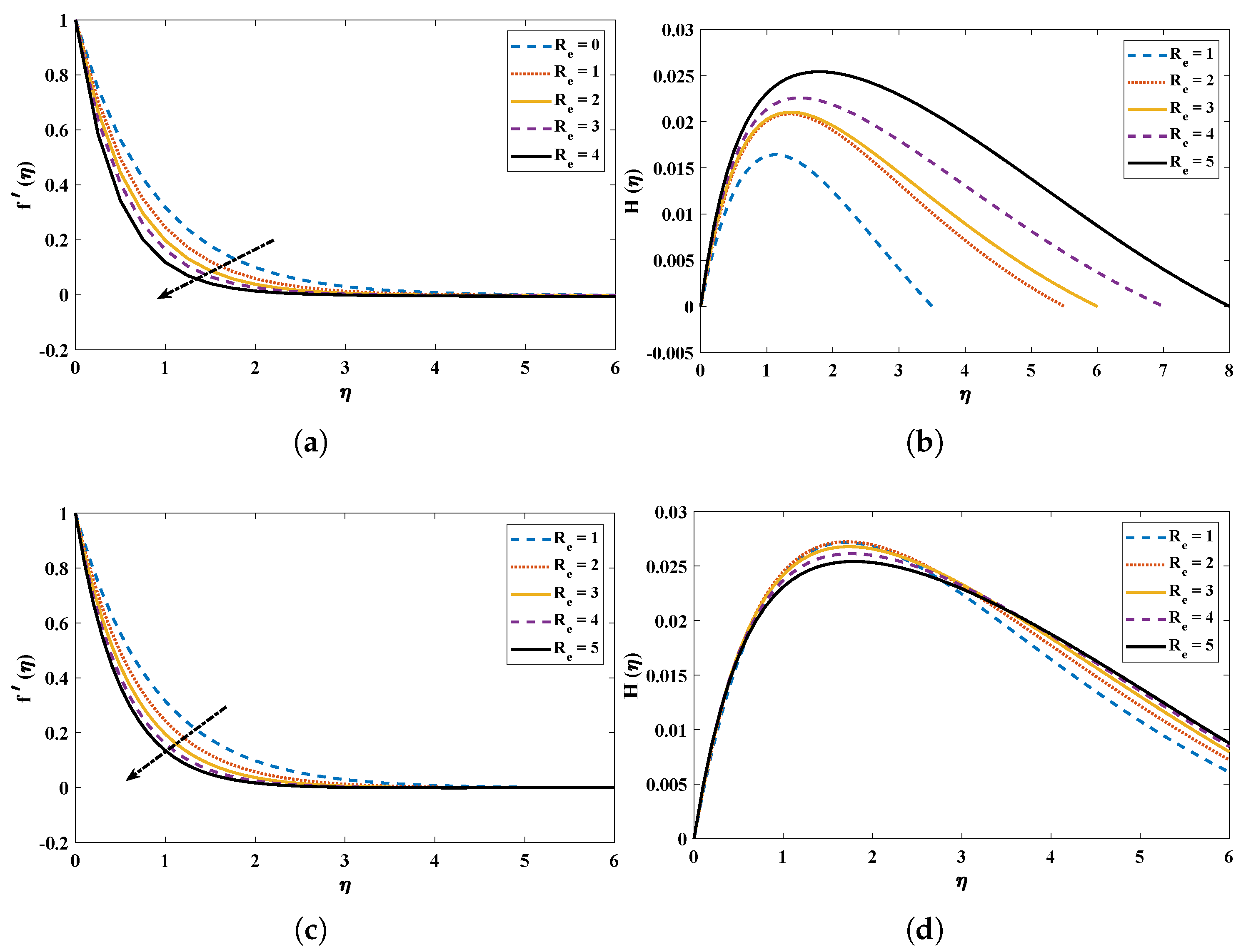 Mathematics 11 01173 g009 Mathematics 11 01173 g009