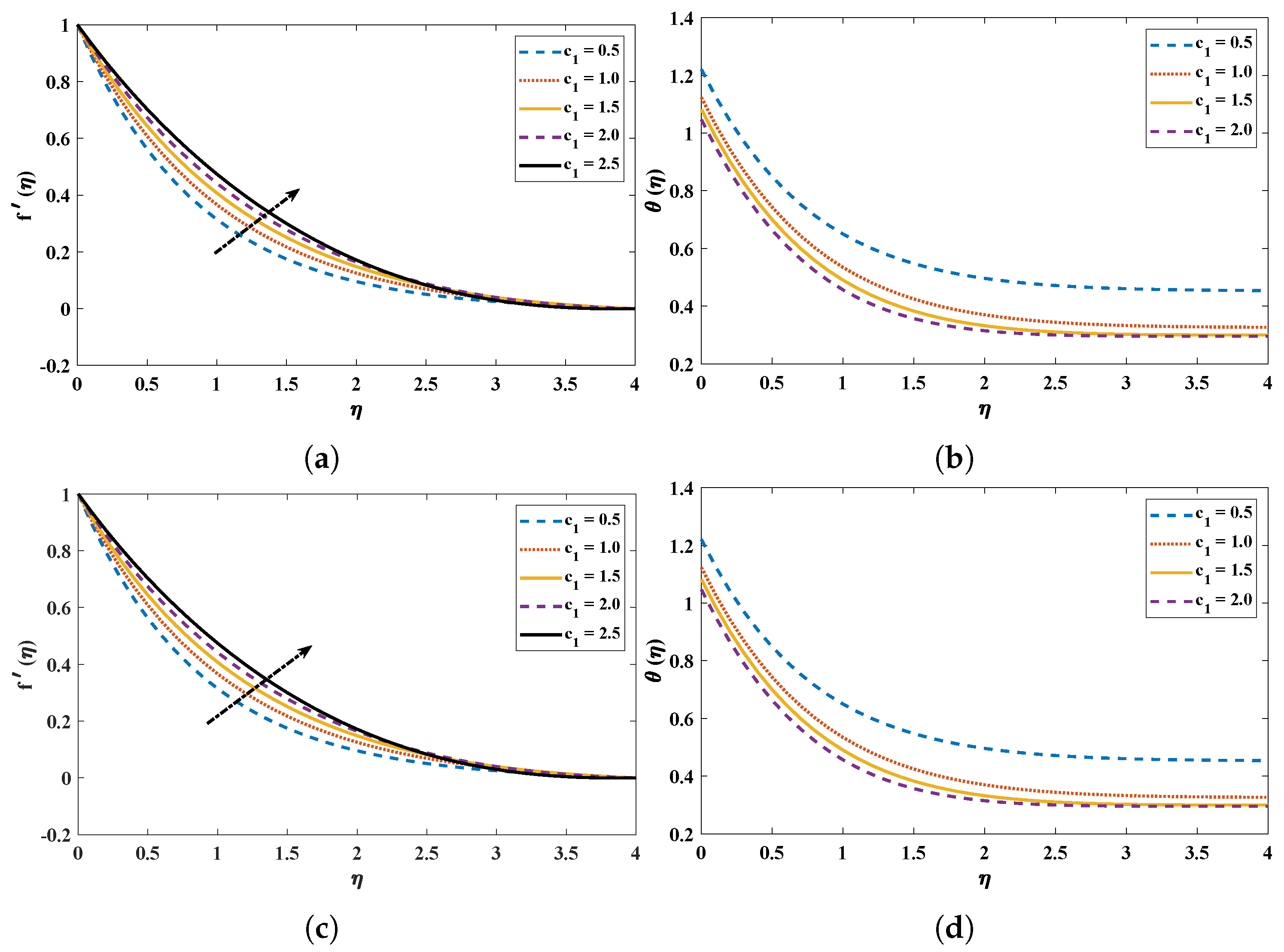 Mathematics 11 01173 g011 Mathematics 11 01173 g011