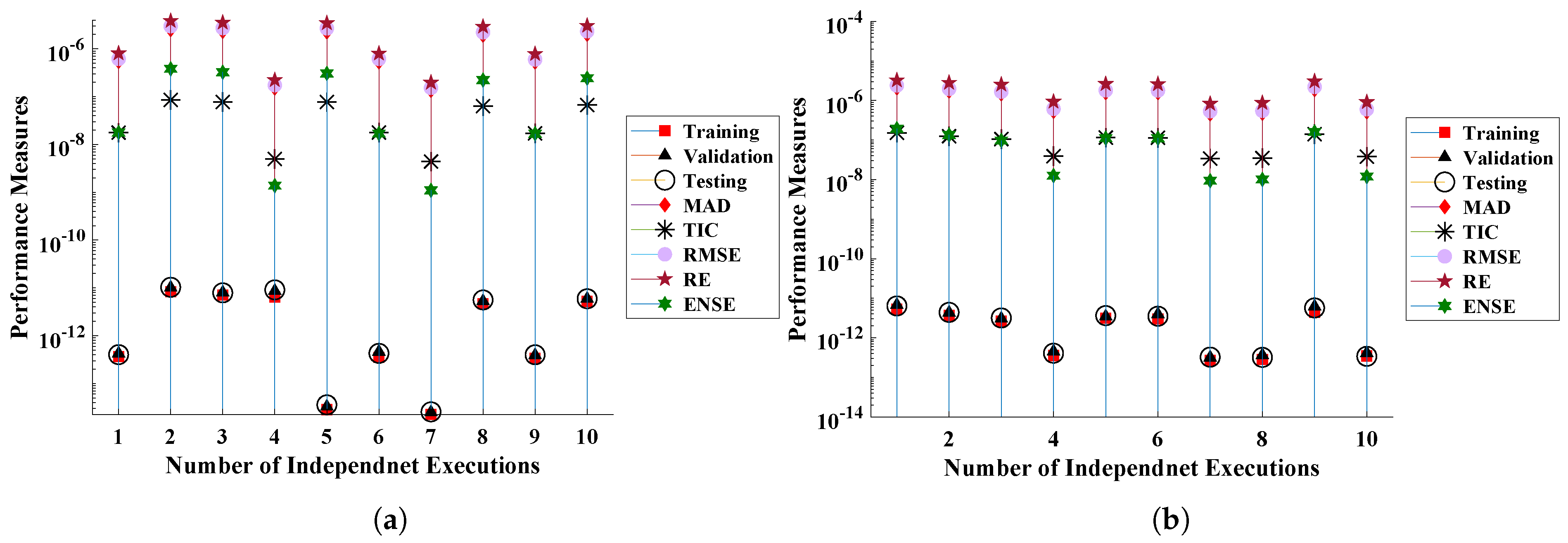 Mathematics 11 01173 g012 Mathematics 11 01173 g012