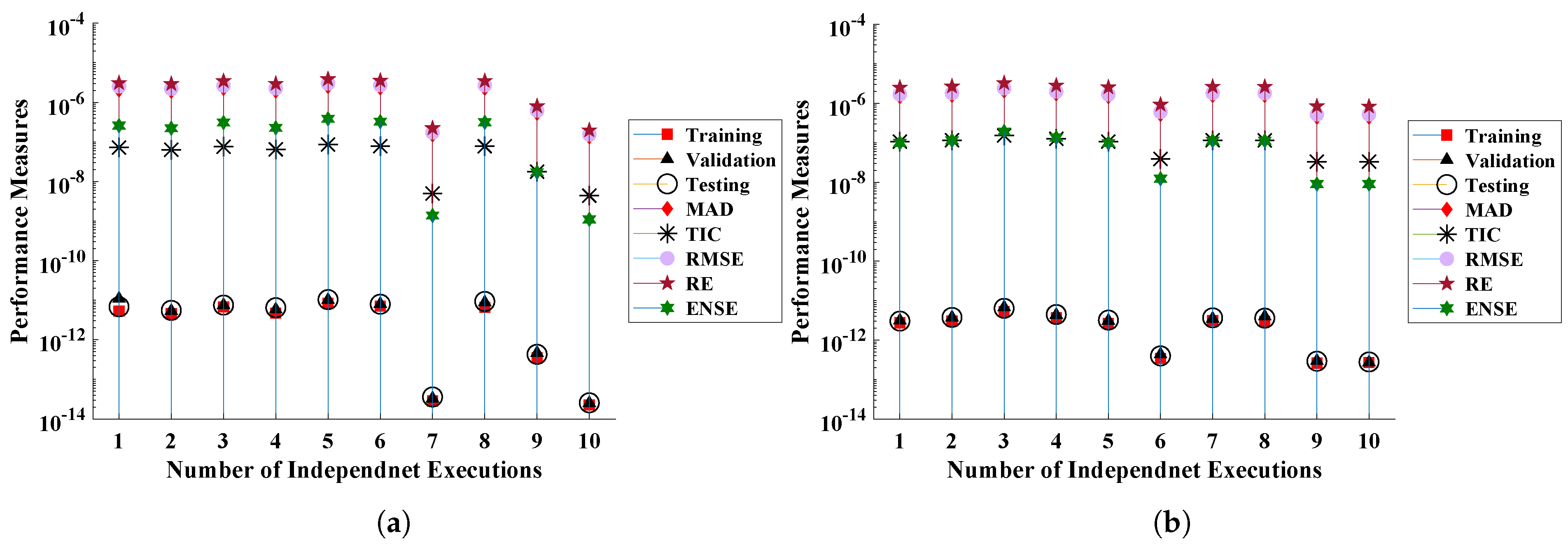 Mathematics 11 01173 g013 Mathematics 11 01173 g013