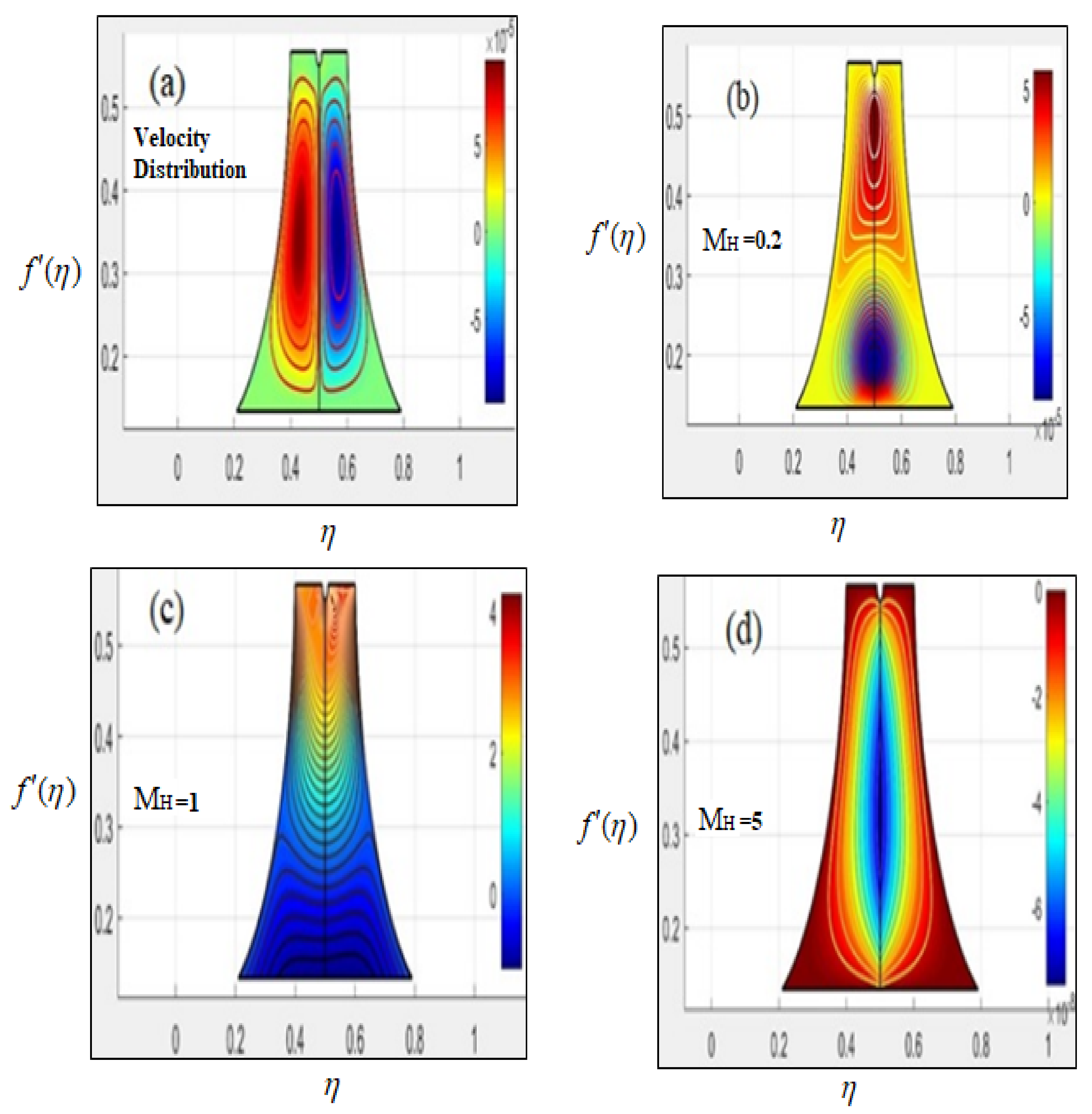 Mathematics 11 01175 g004 Mathematics 11 01175 g004