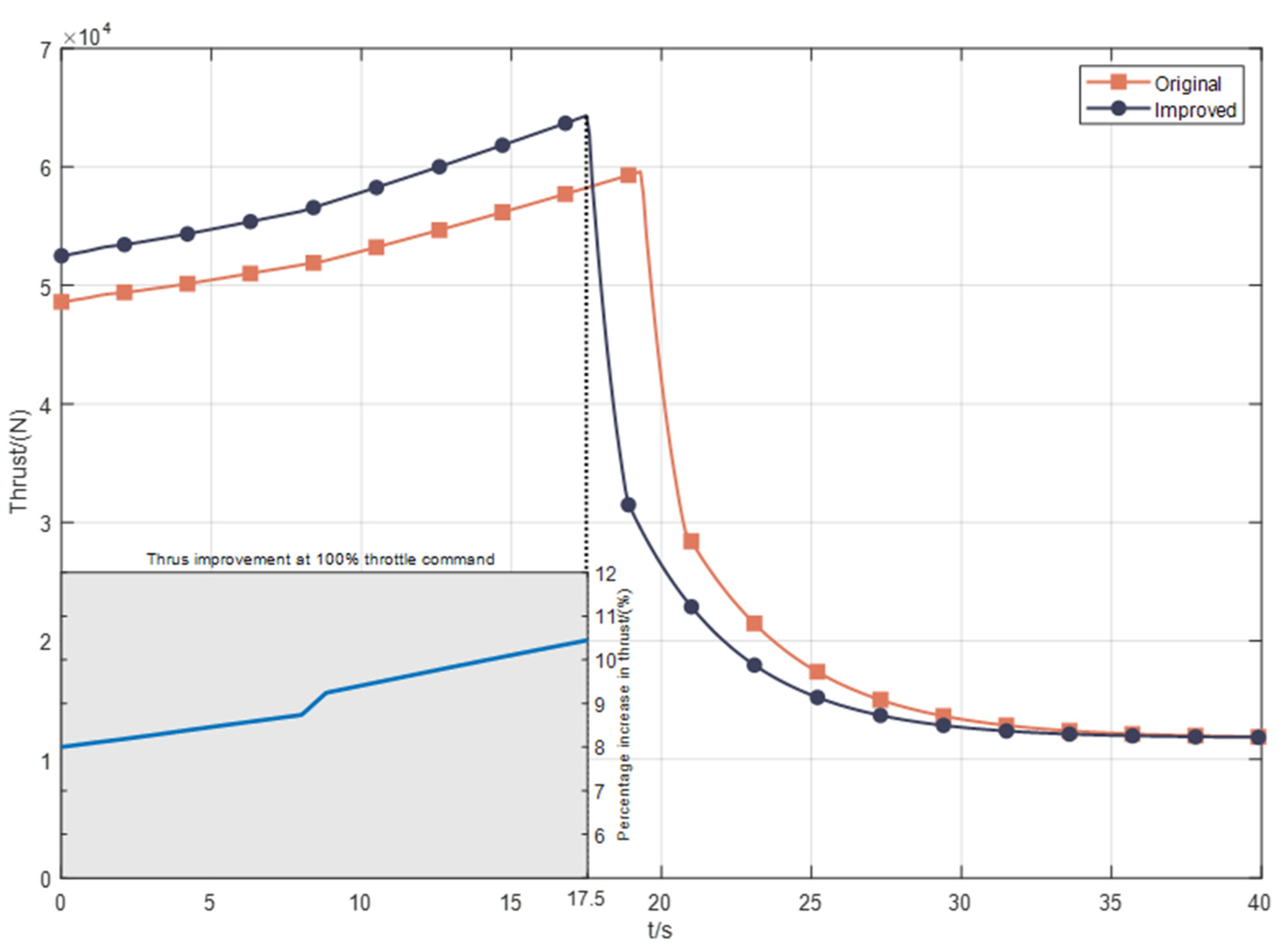 Mathematics 11 01176 g010