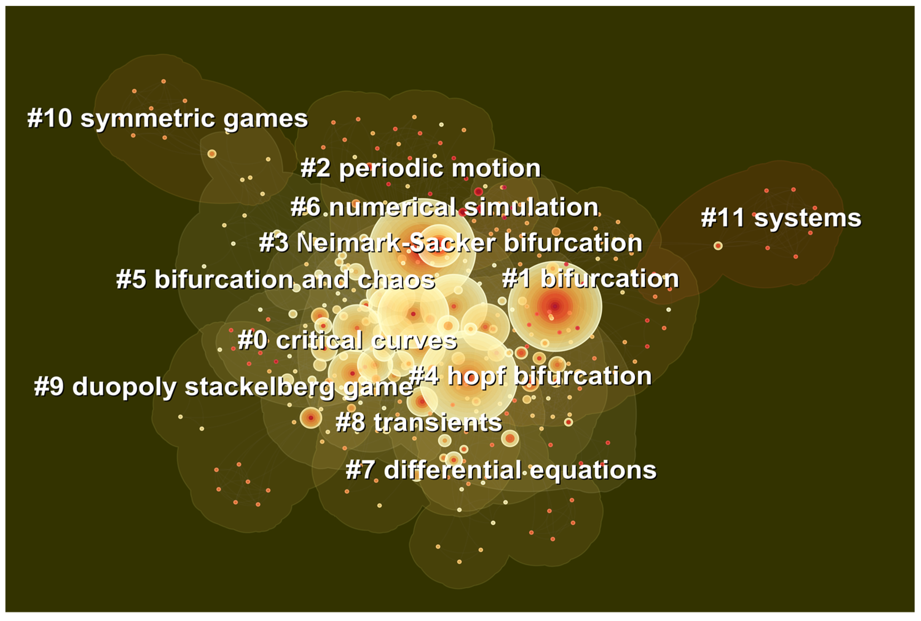 Mathematics 11 01179 g002