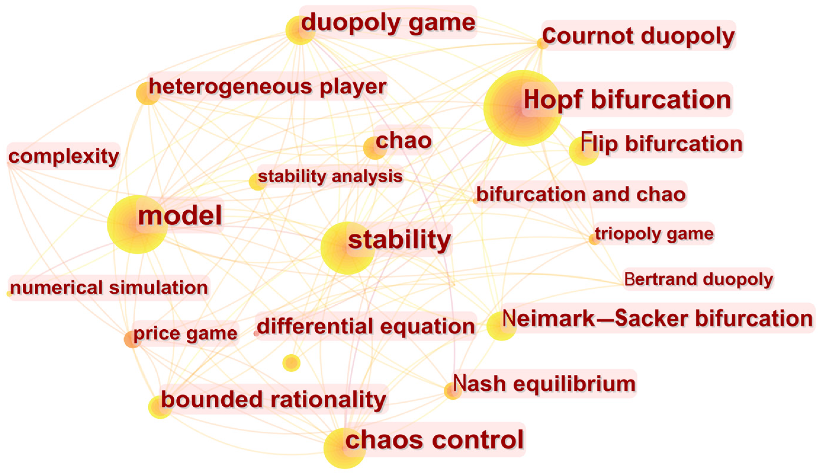 Mathematics 11 01179 g004
