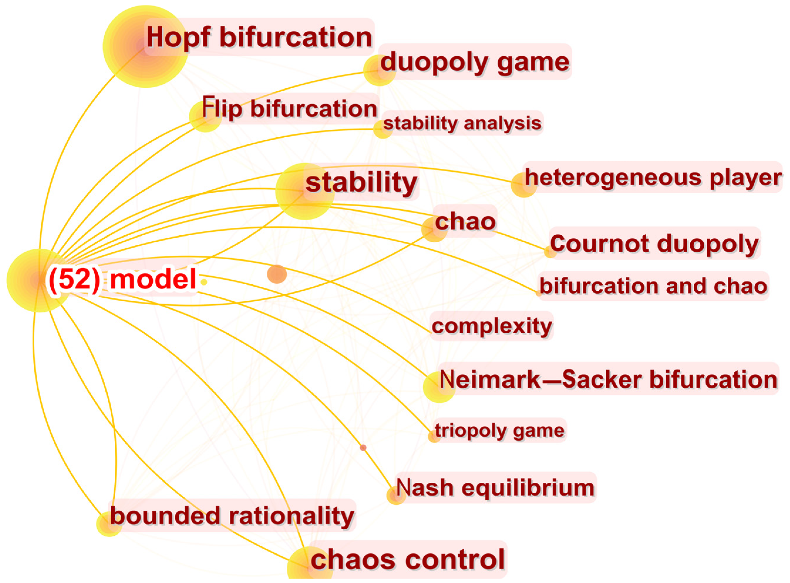 Mathematics 11 01179 g006